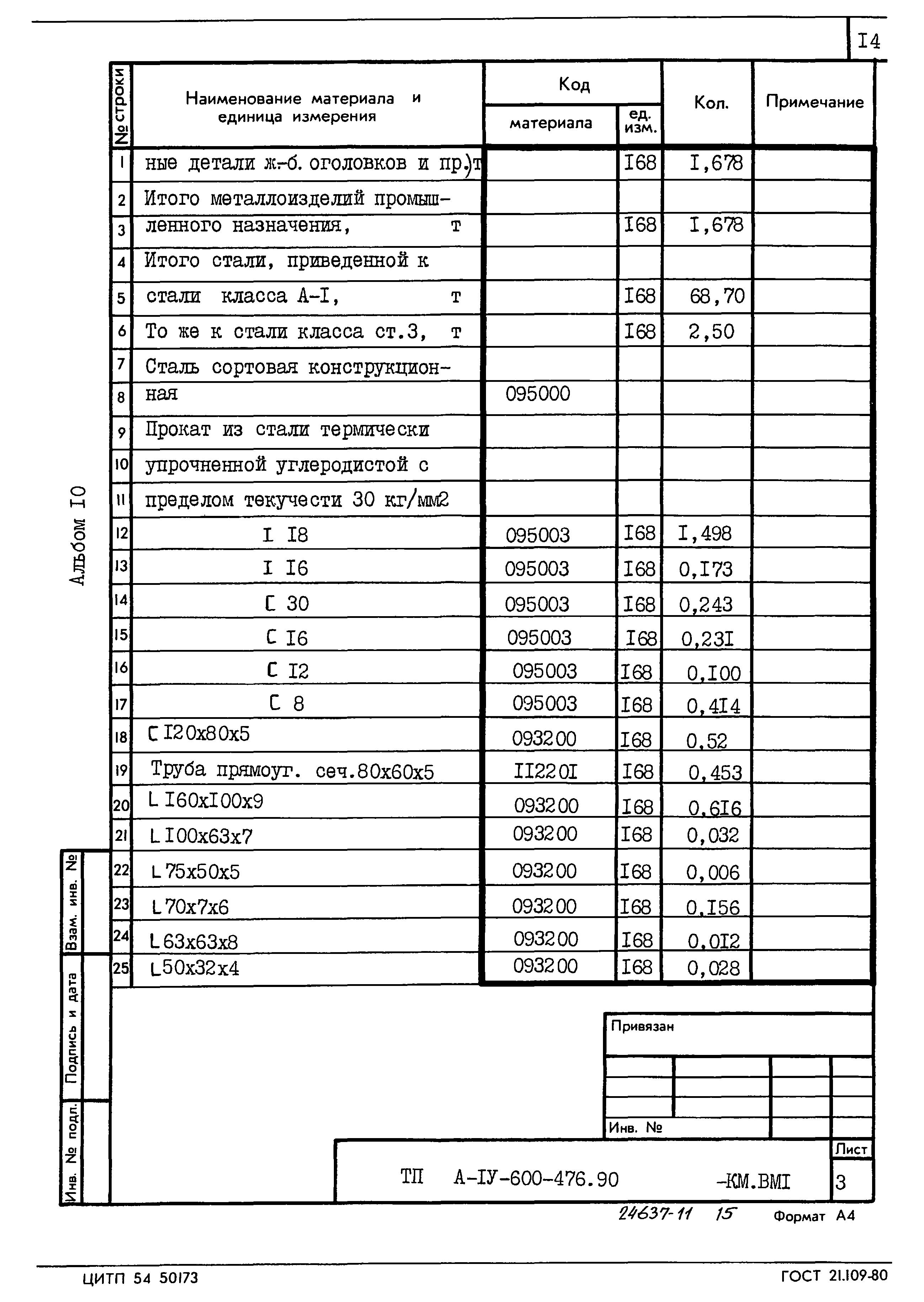 Типовой проект А-IV-600-476.90