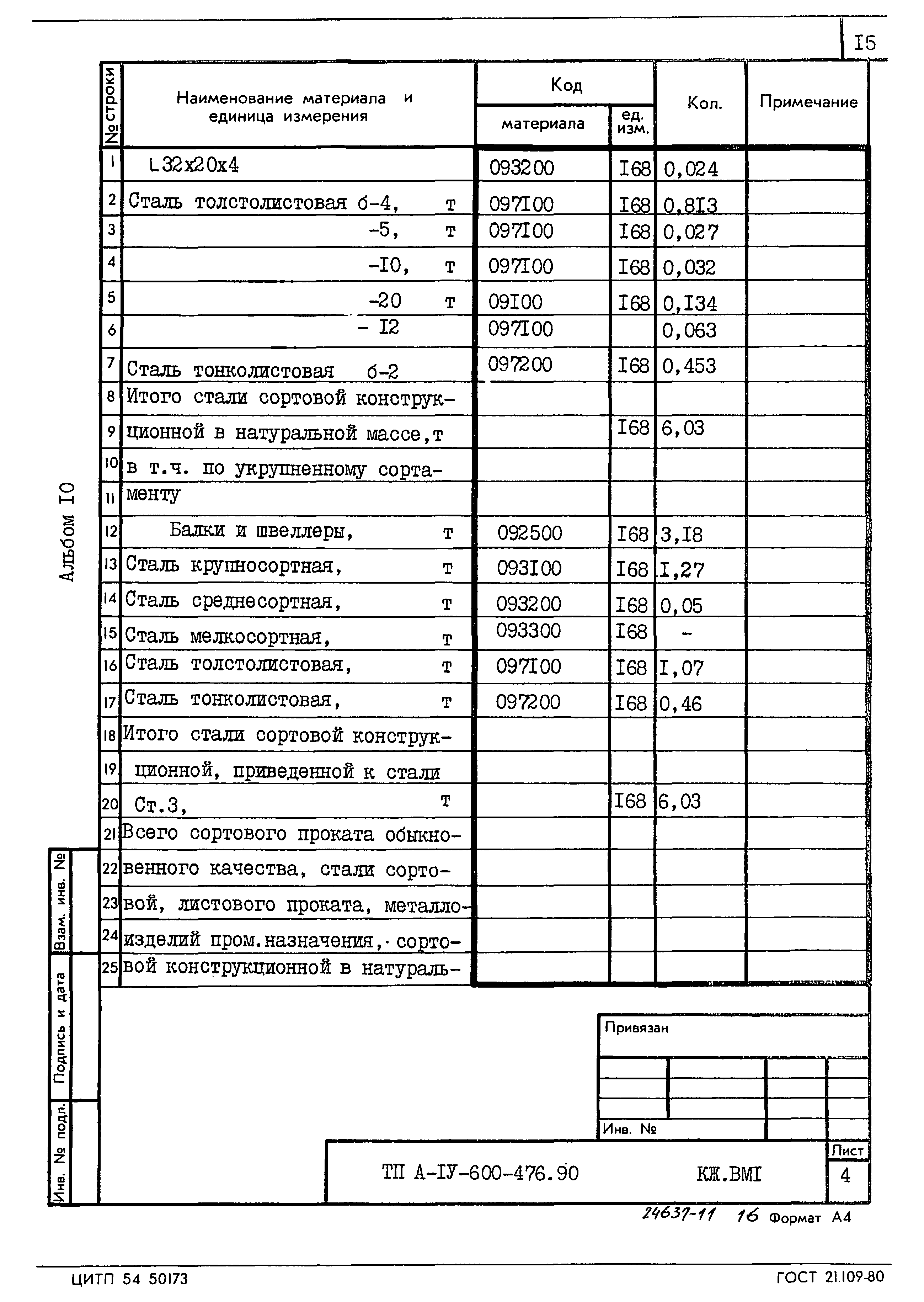 Типовой проект А-IV-600-476.90