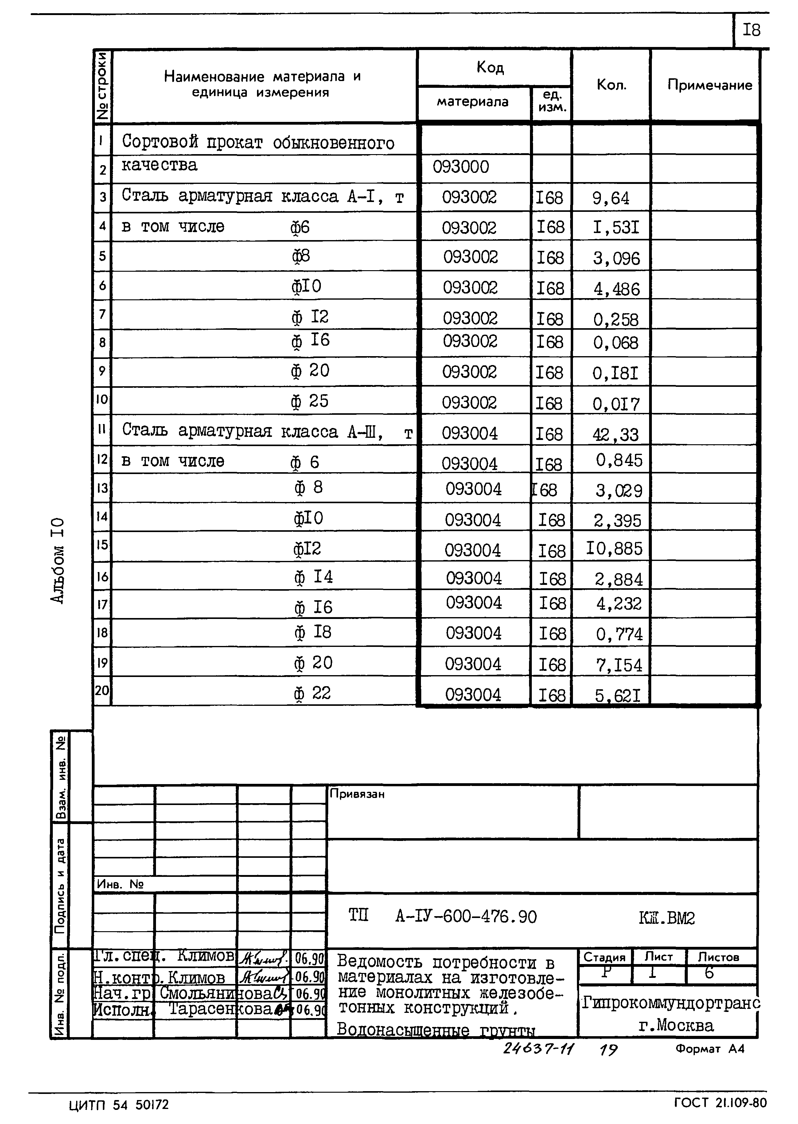 Типовой проект А-IV-600-476.90