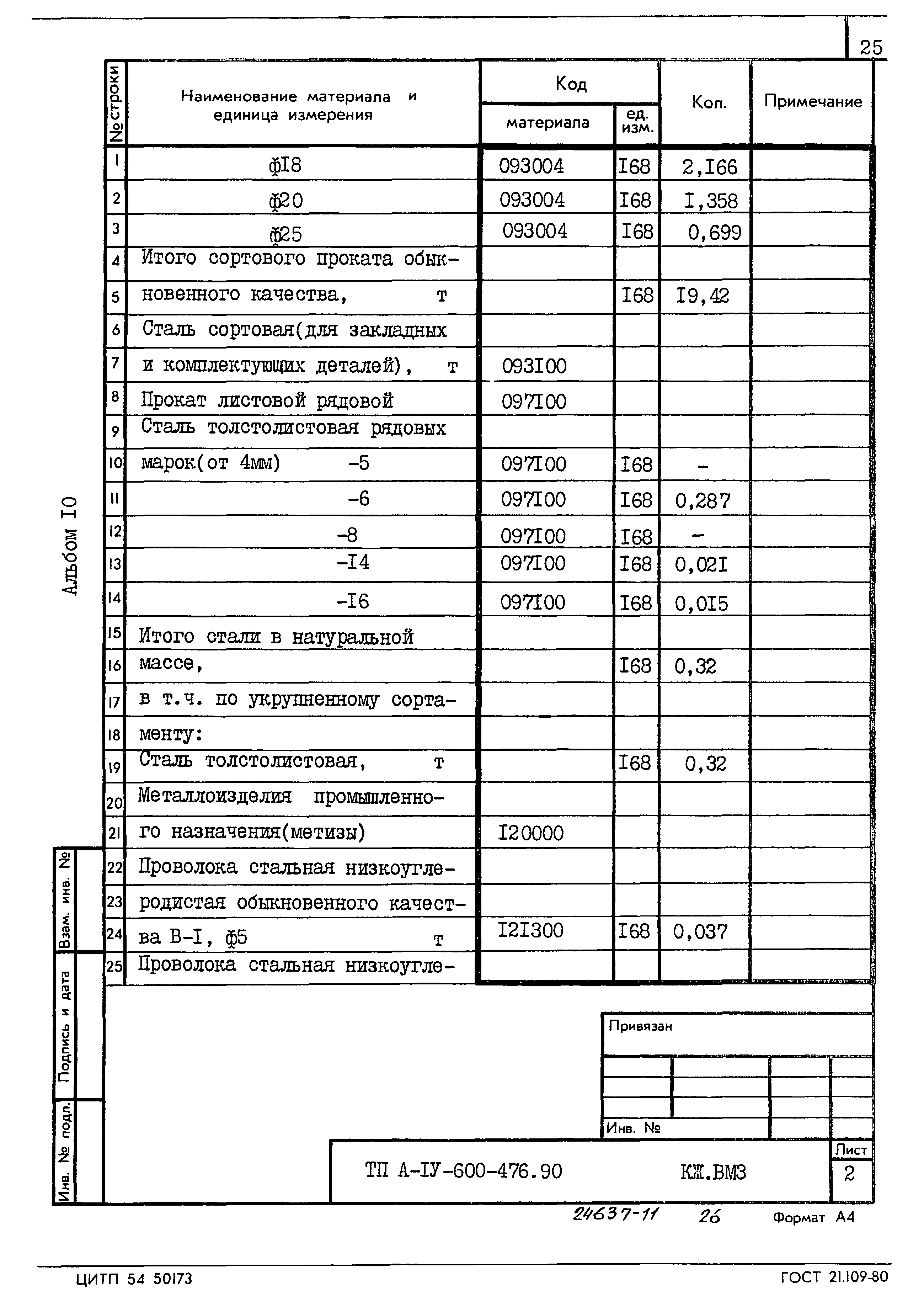 Типовой проект А-IV-600-476.90