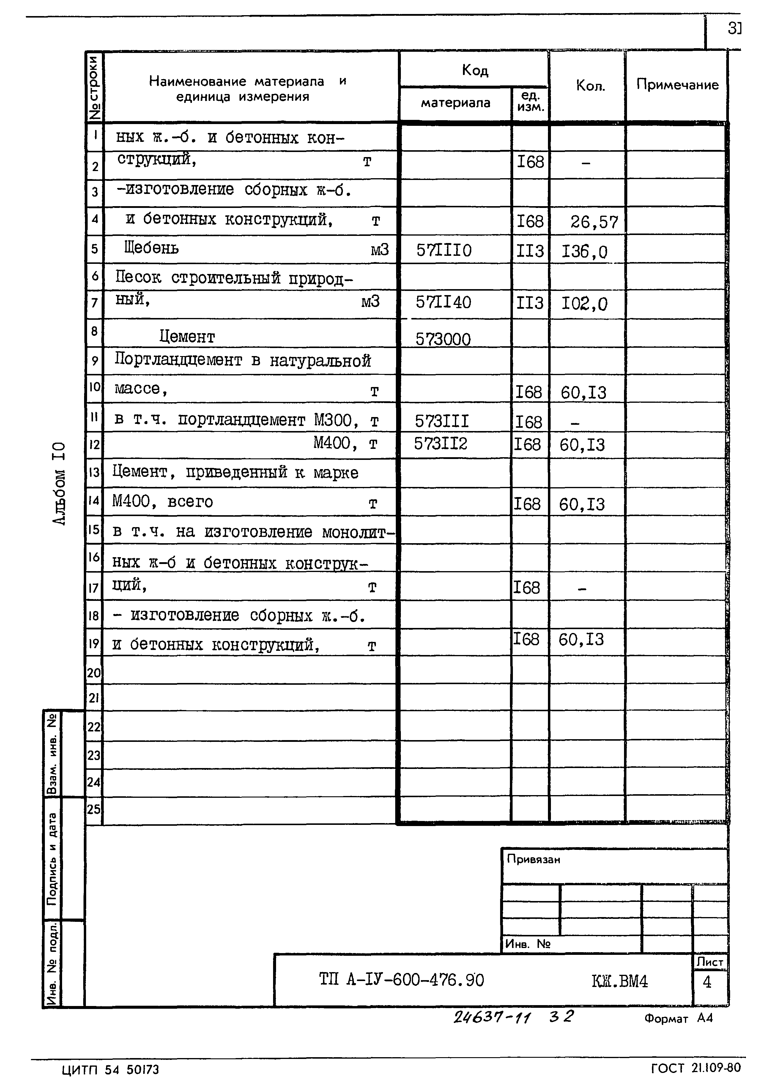 Типовой проект А-IV-600-476.90