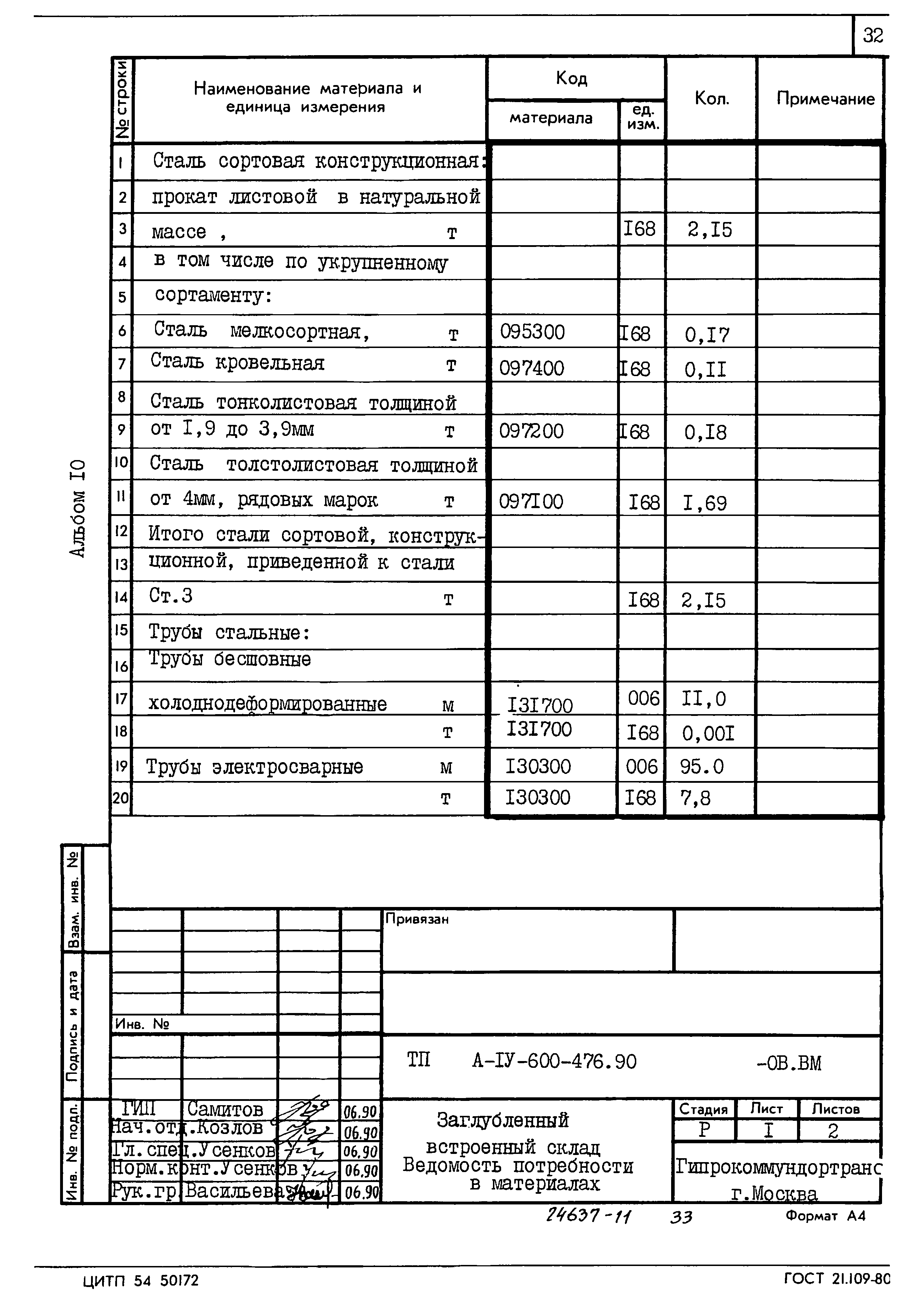 Типовой проект А-IV-600-476.90