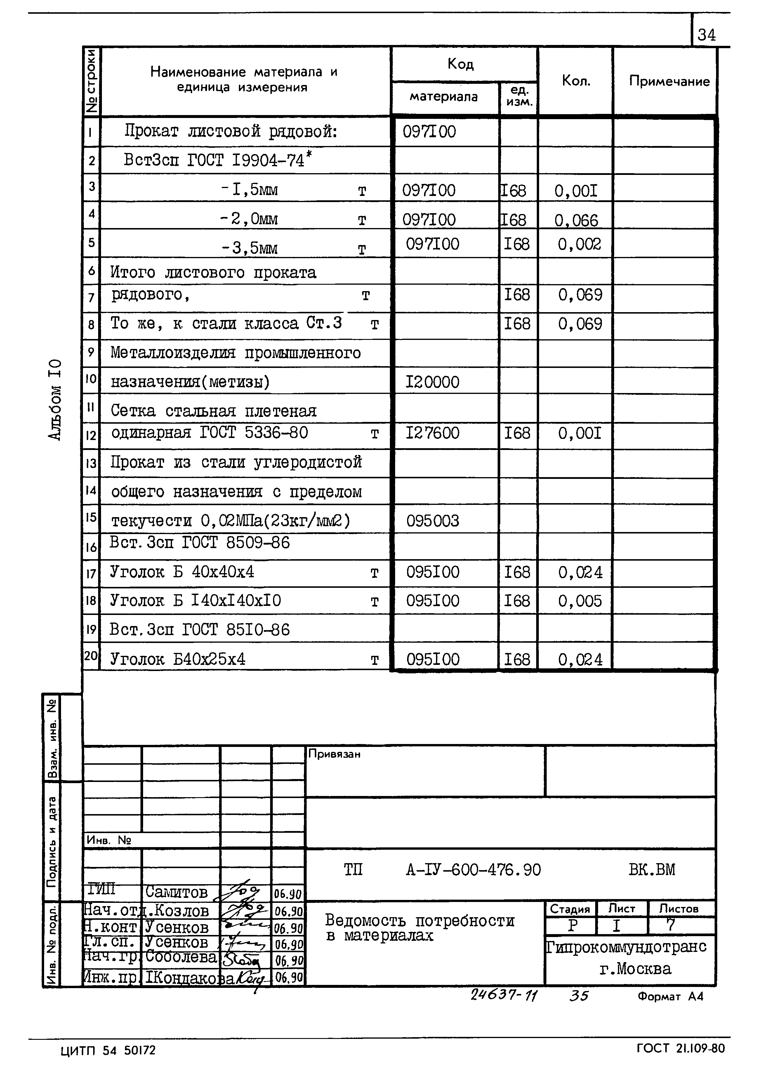 Типовой проект А-IV-600-476.90