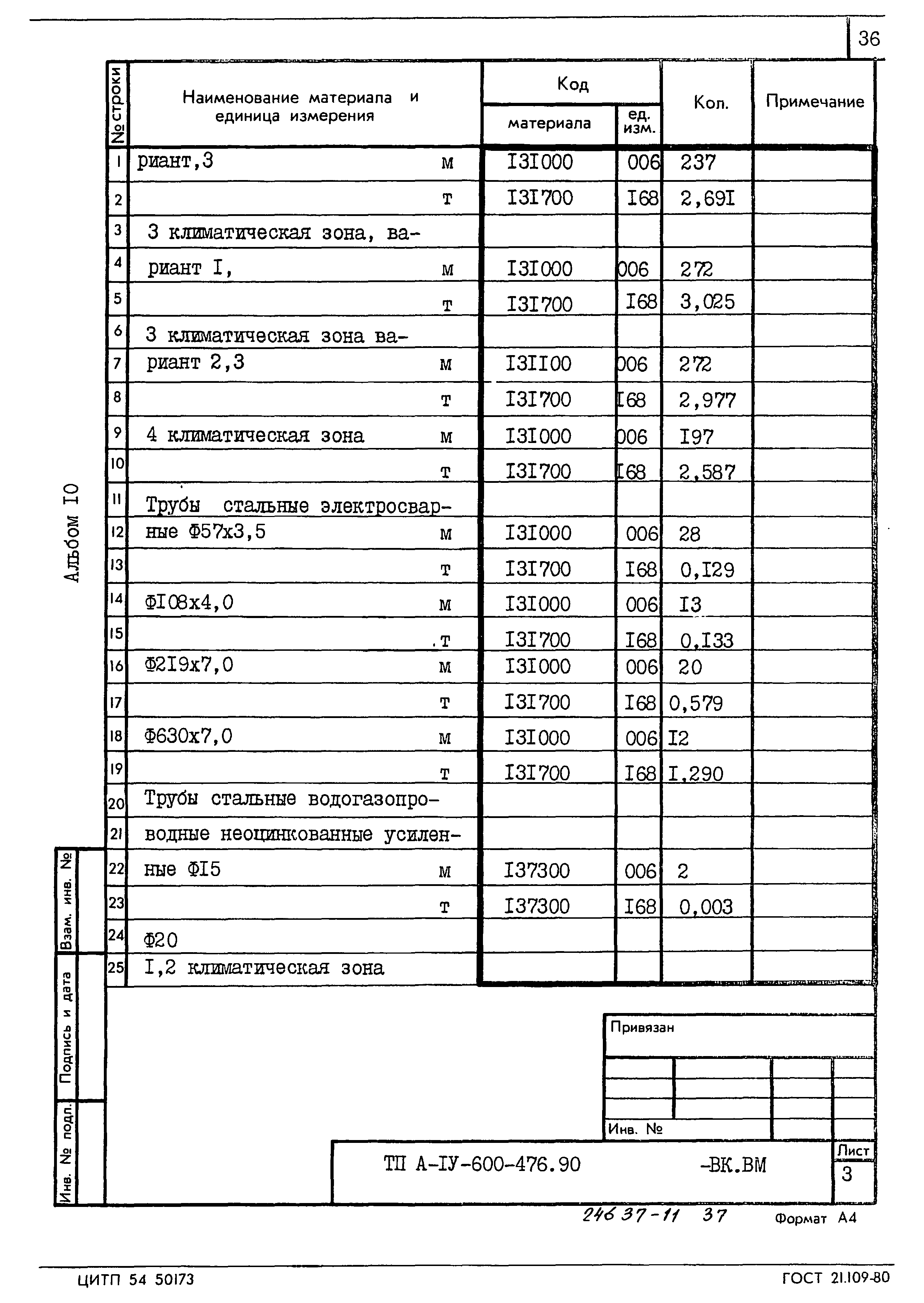 Типовой проект А-IV-600-476.90