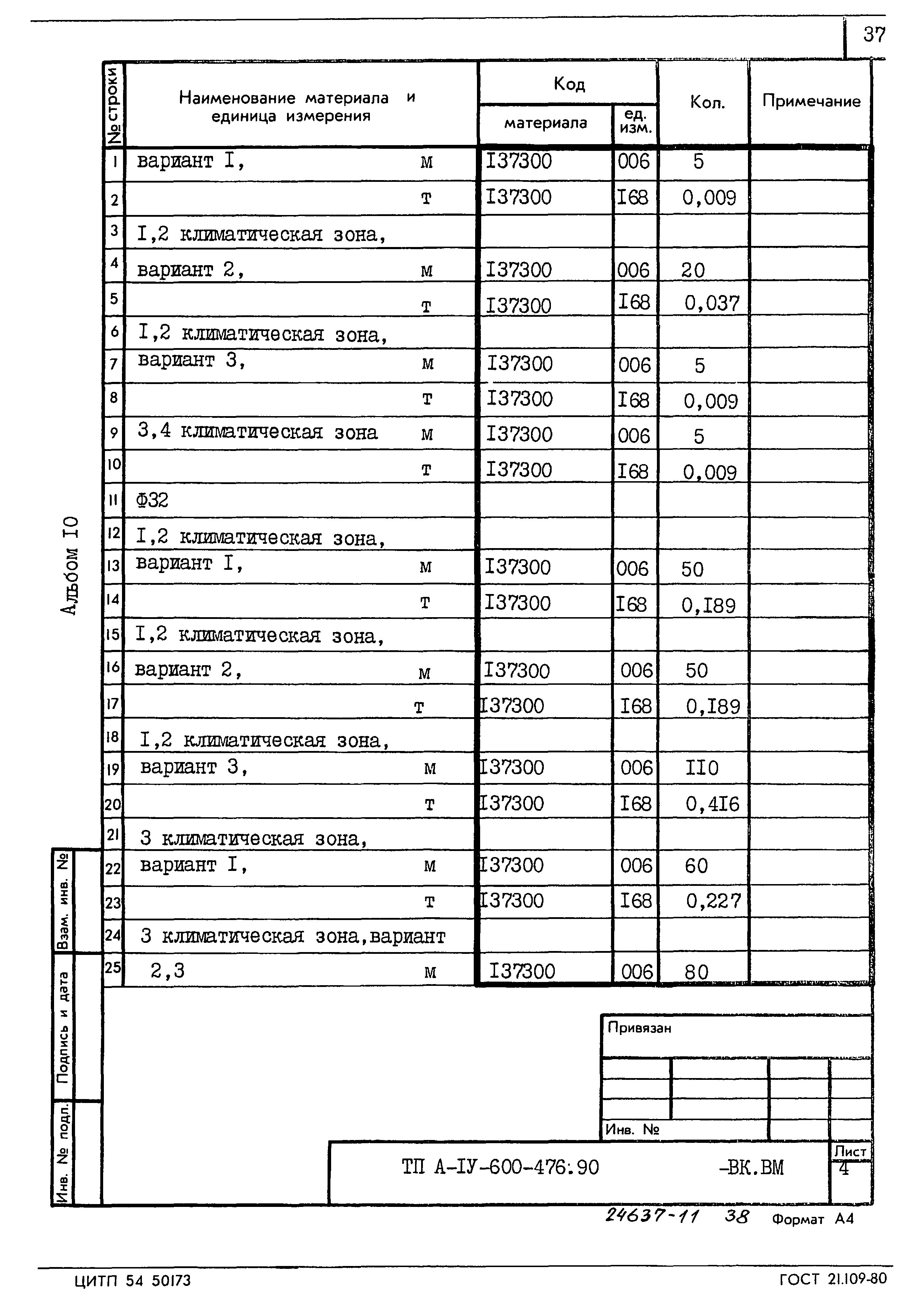 Типовой проект А-IV-600-476.90