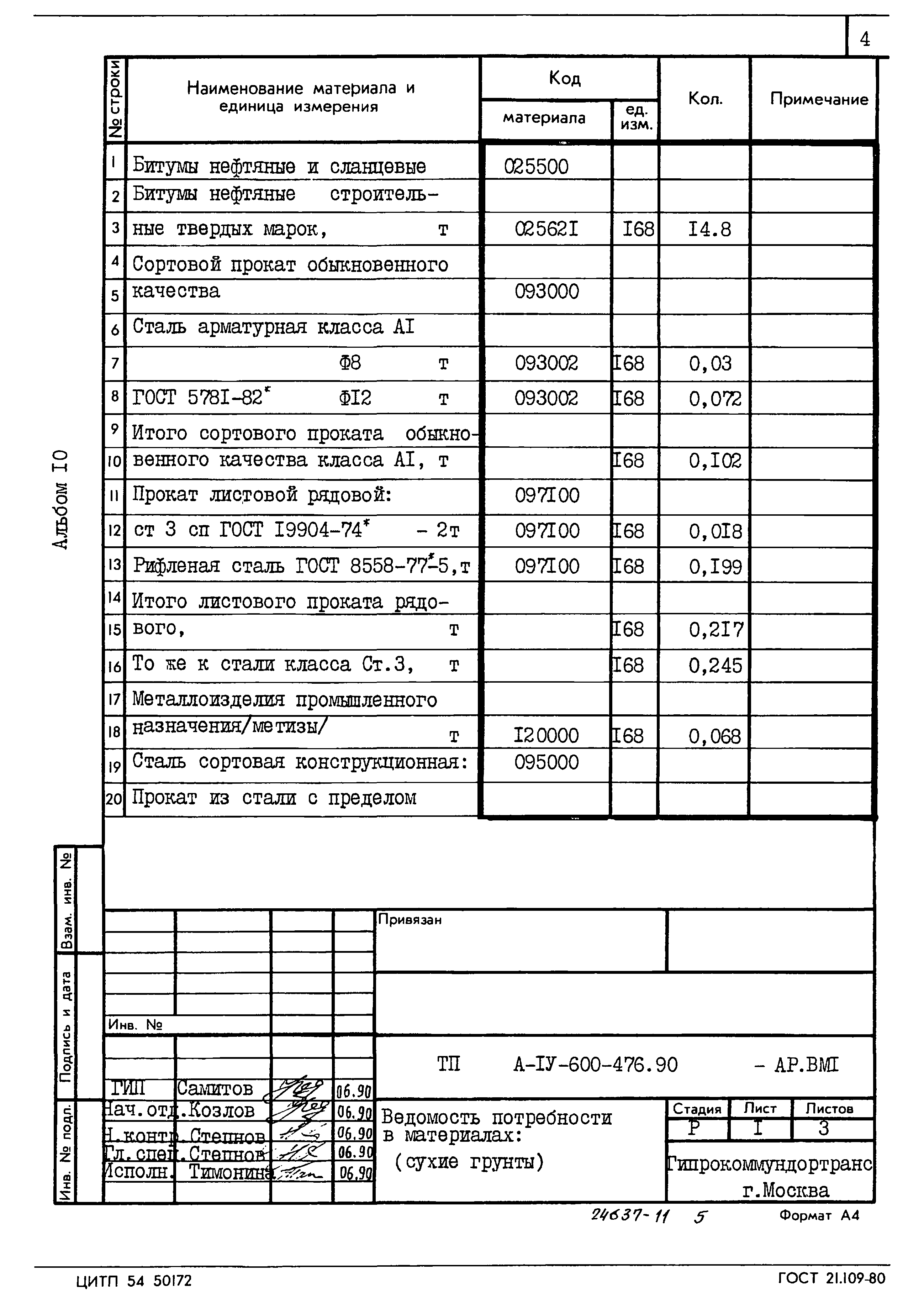 Типовой проект А-IV-600-476.90