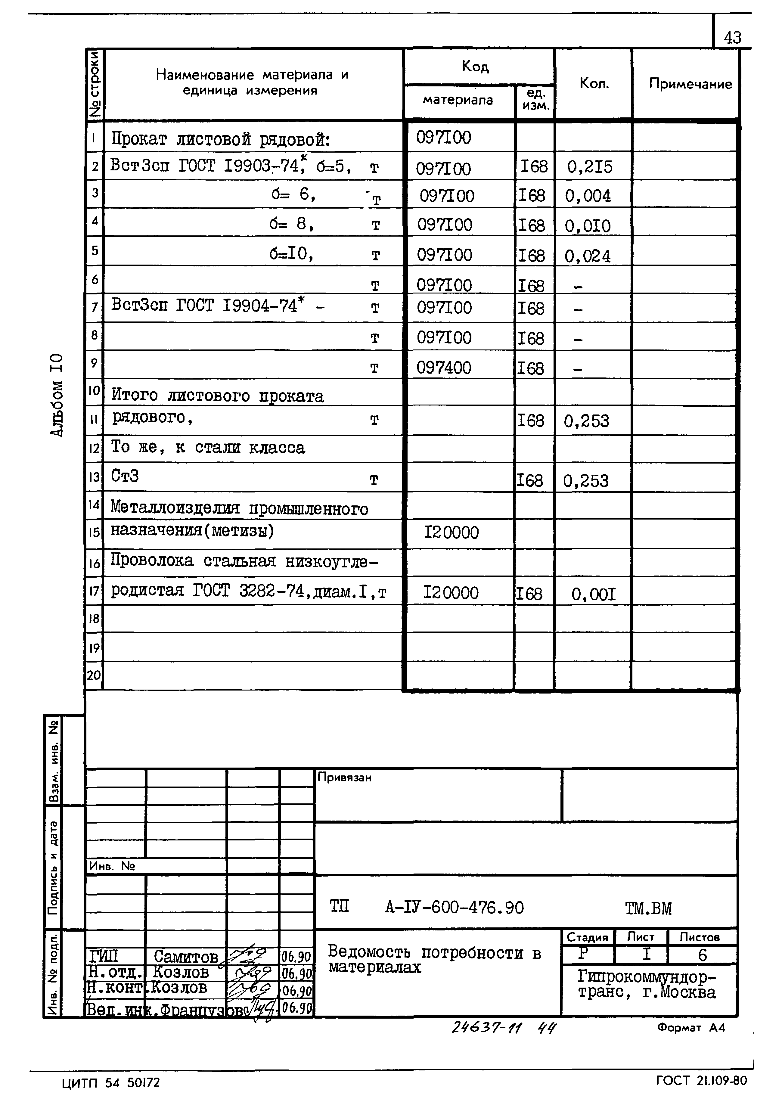 Типовой проект А-IV-600-476.90