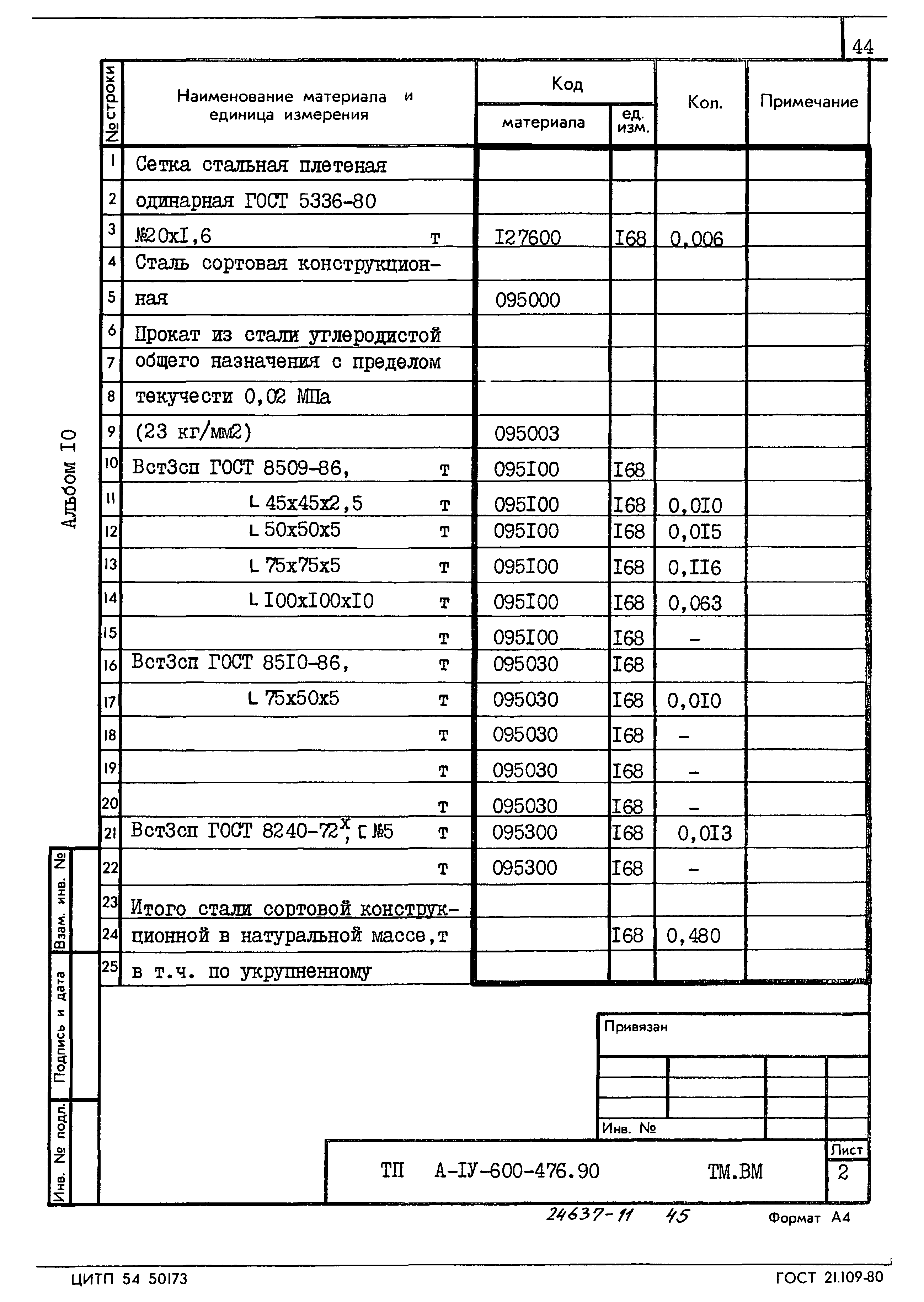 Типовой проект А-IV-600-476.90