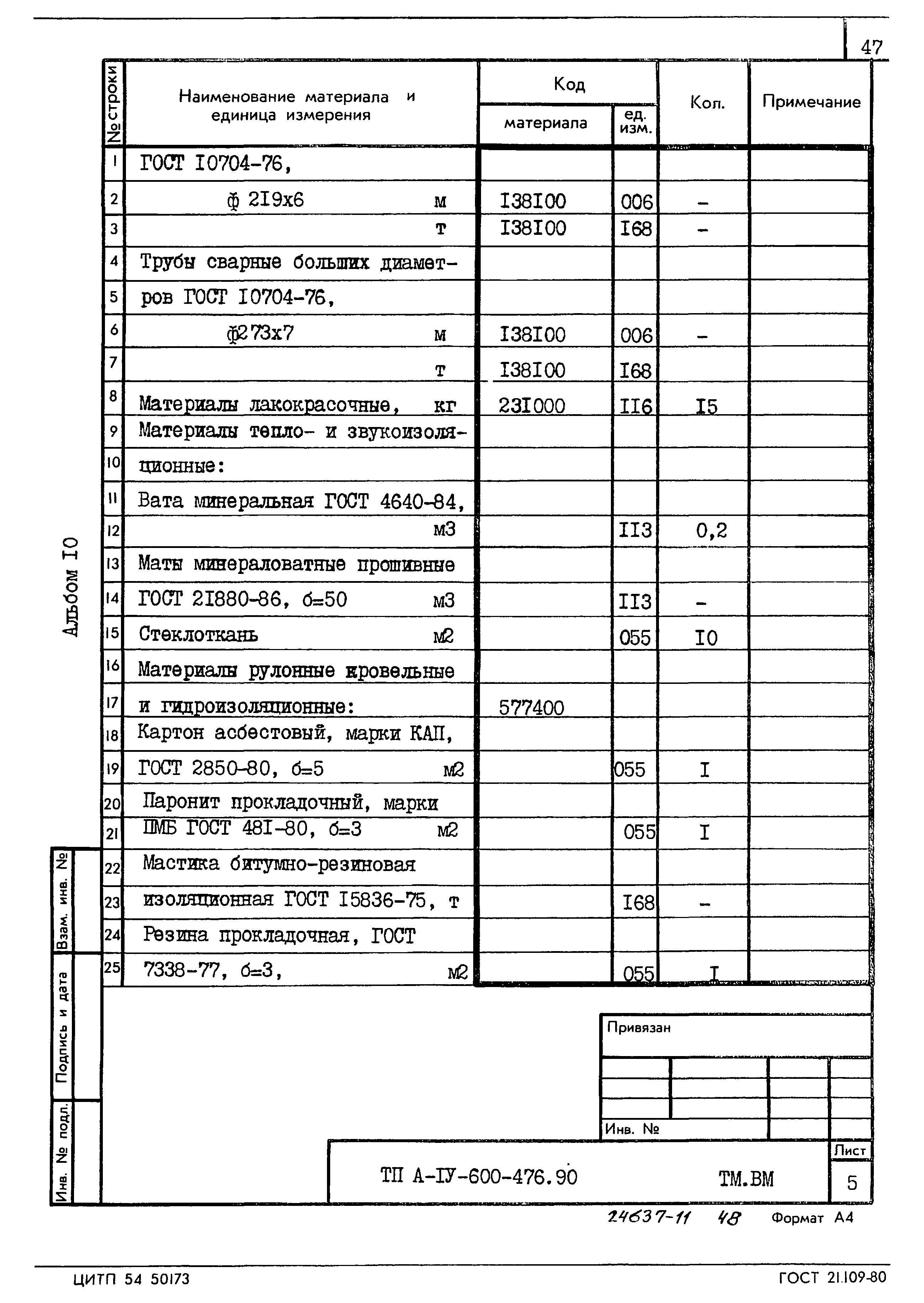 Типовой проект А-IV-600-476.90