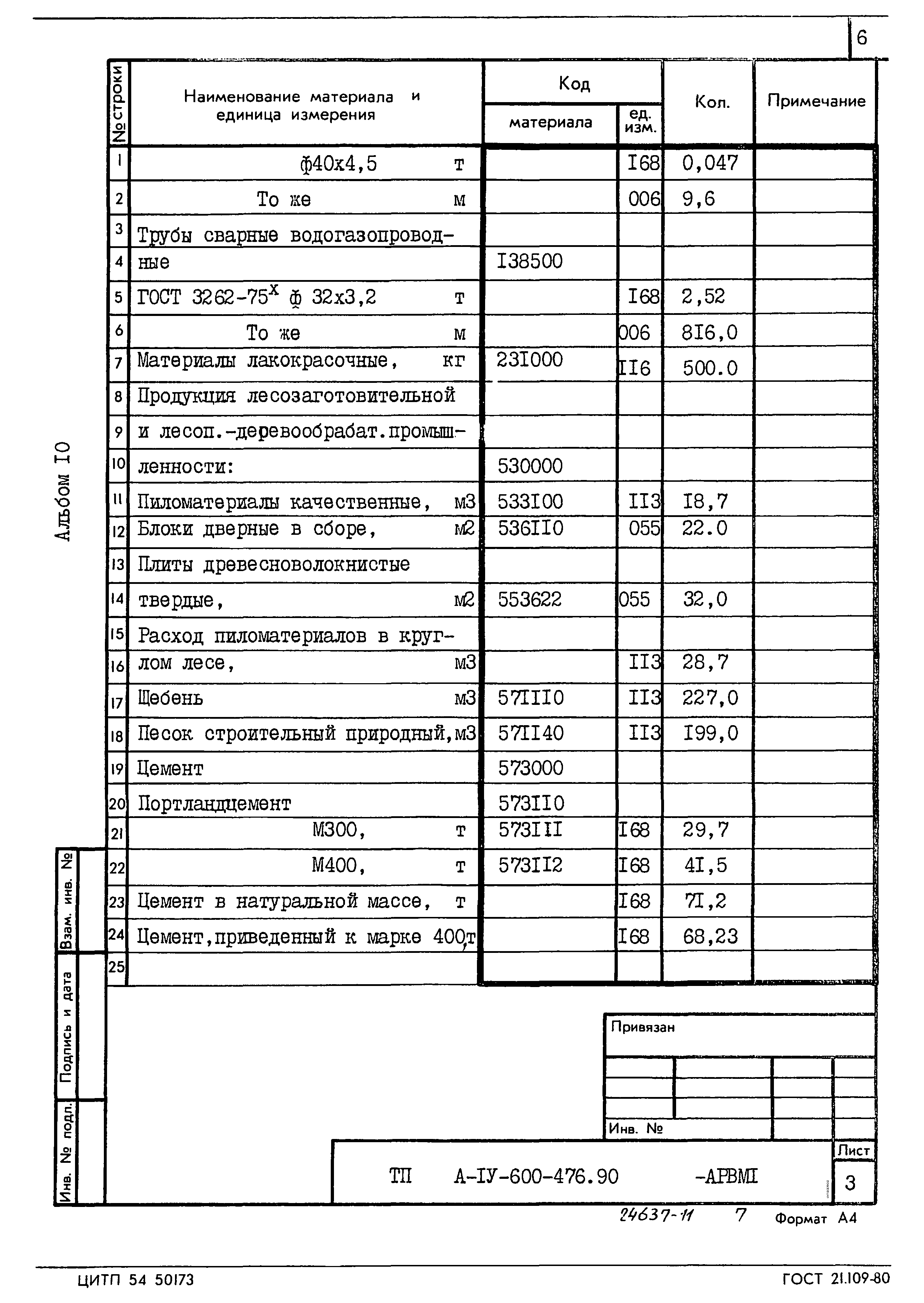 Типовой проект А-IV-600-476.90