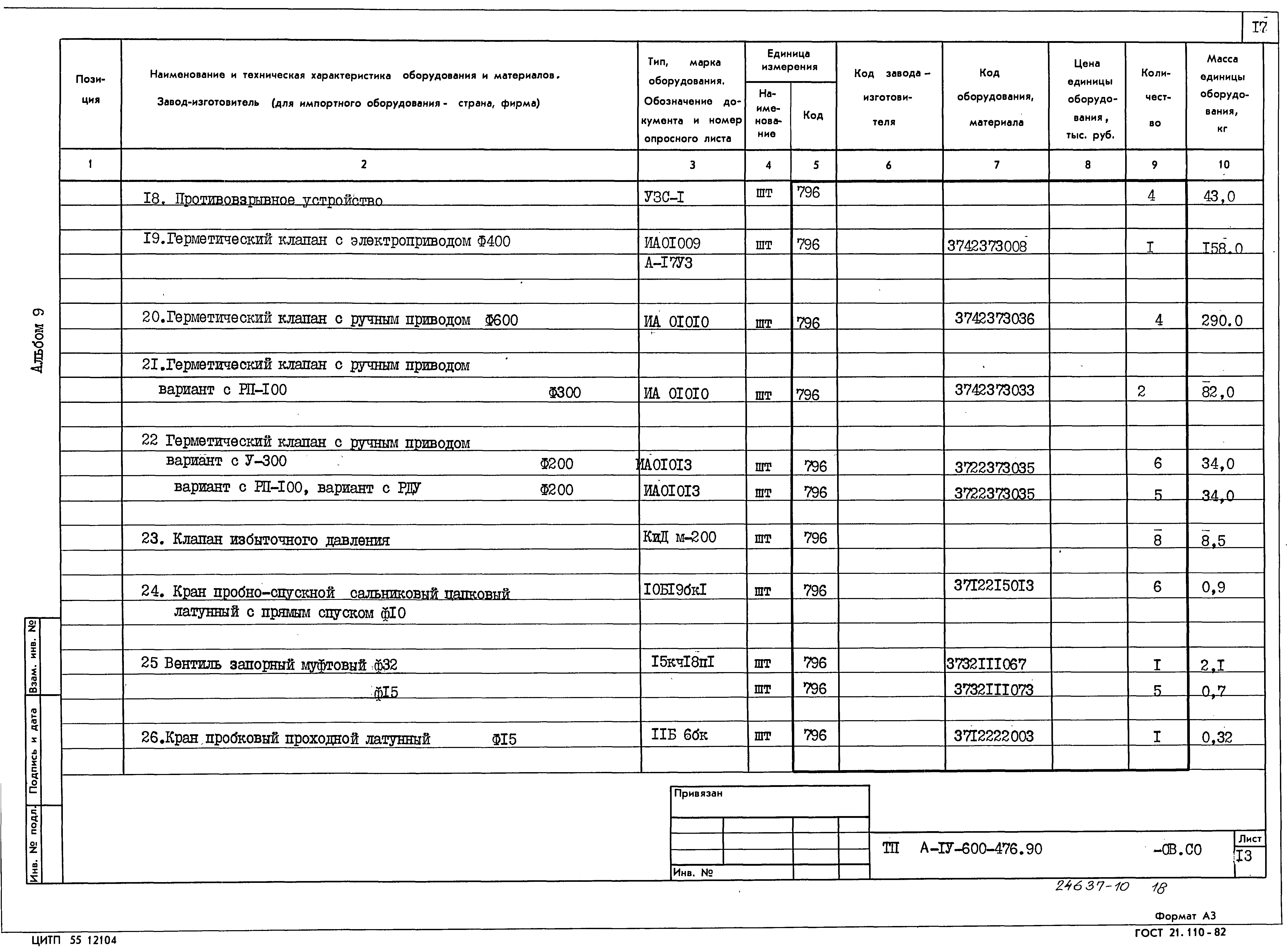 Типовой проект А-IV-600-476.90