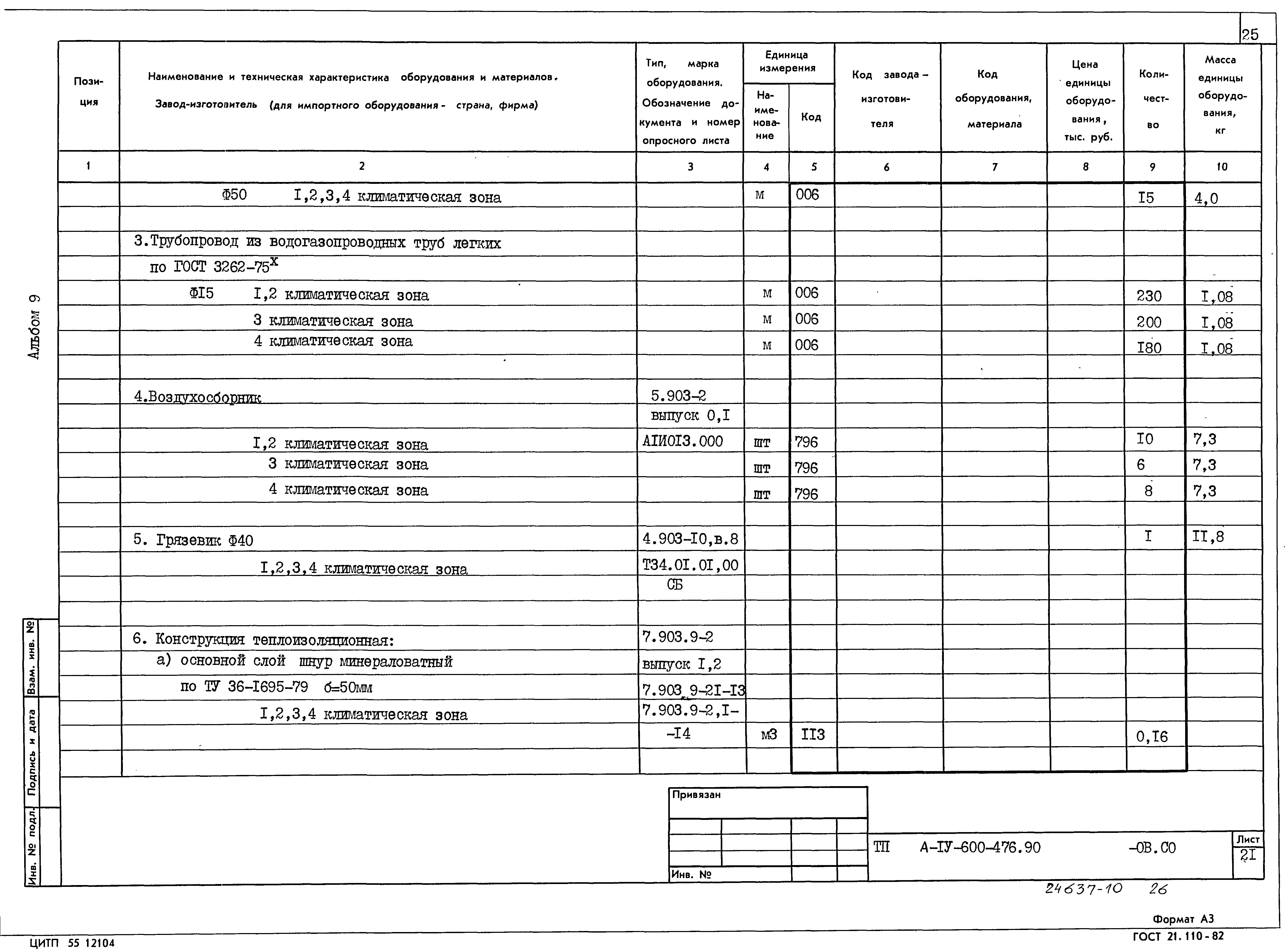 Типовой проект А-IV-600-476.90