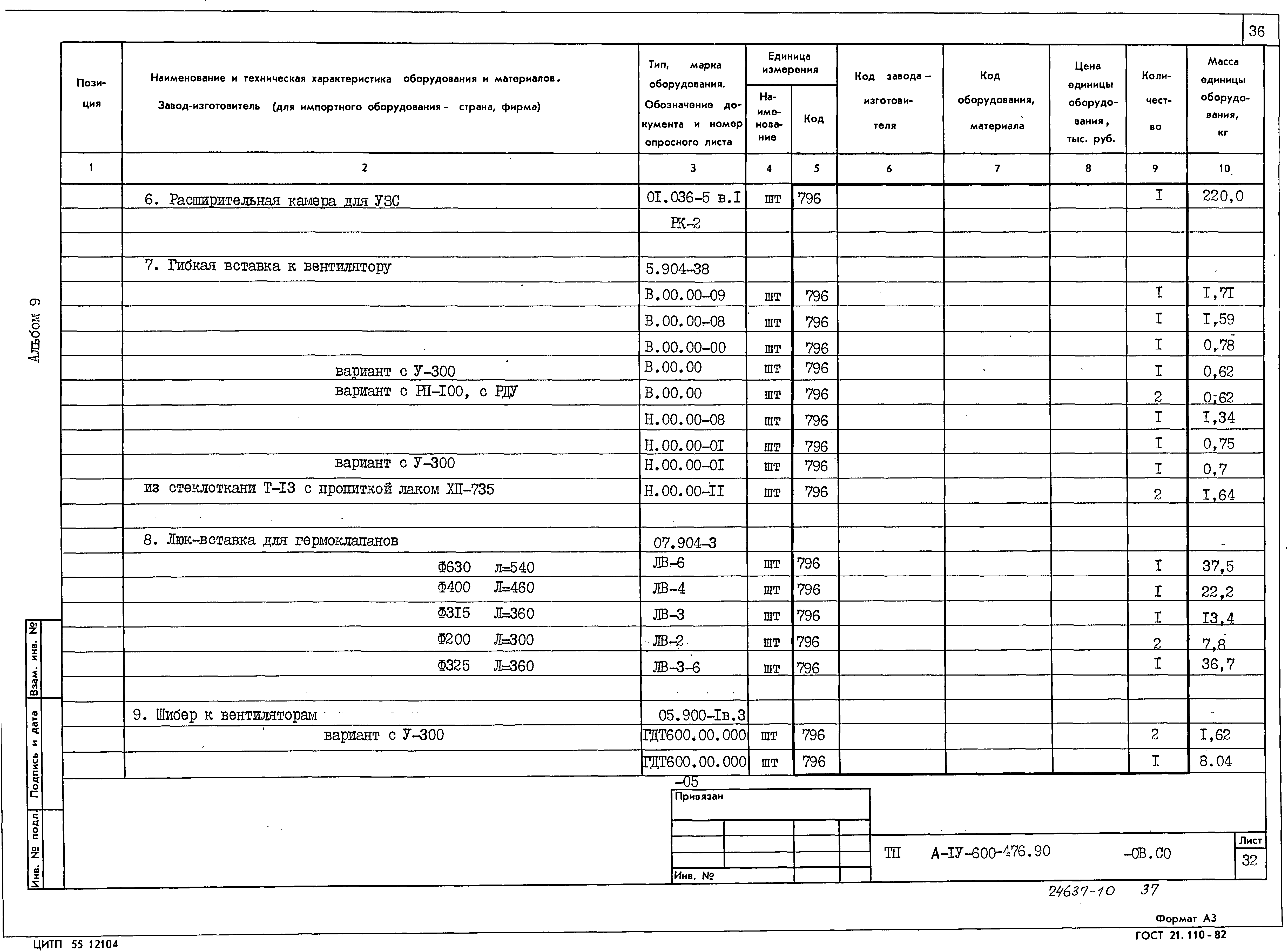 Типовой проект А-IV-600-476.90