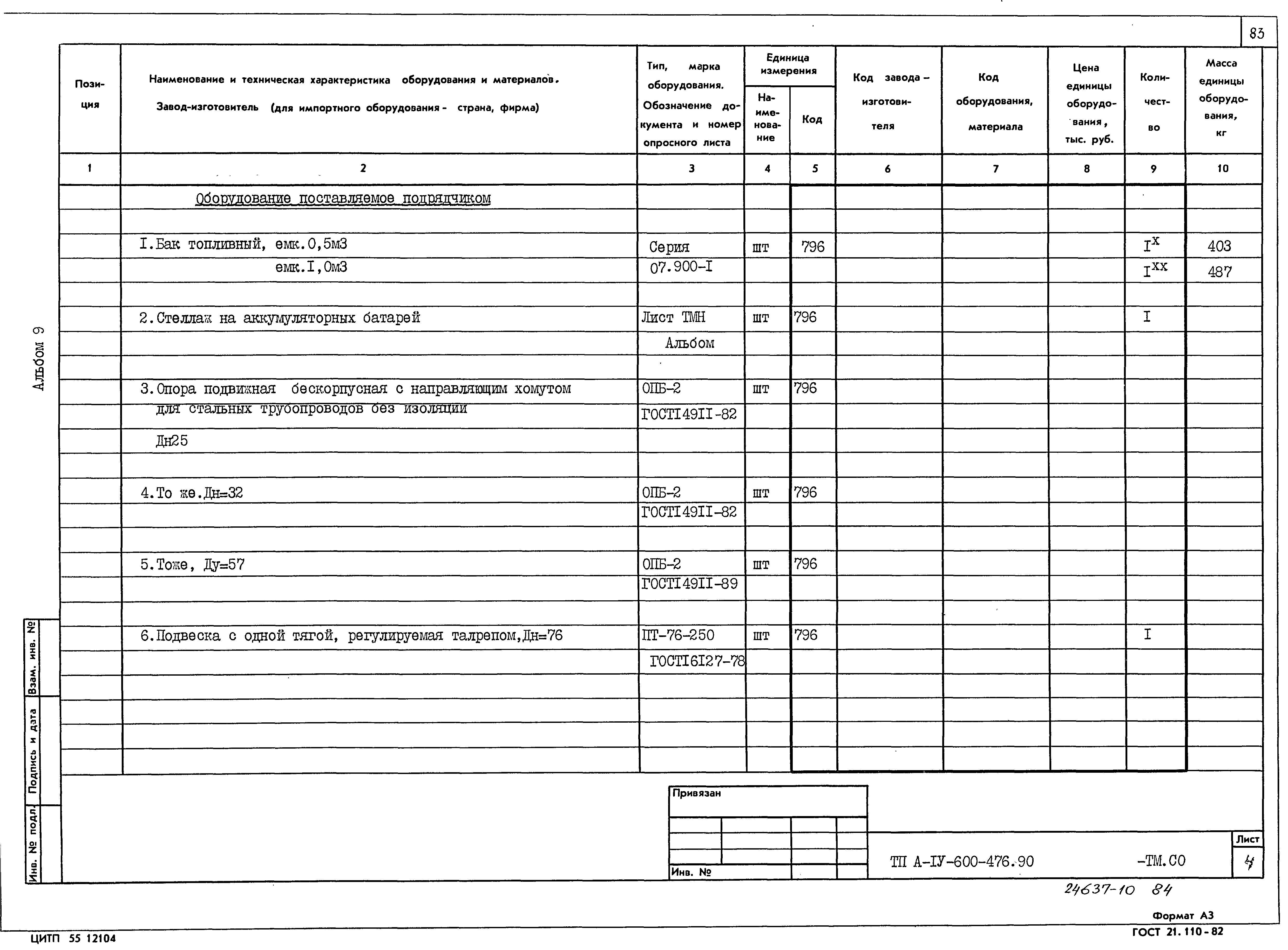 Типовой проект А-IV-600-476.90