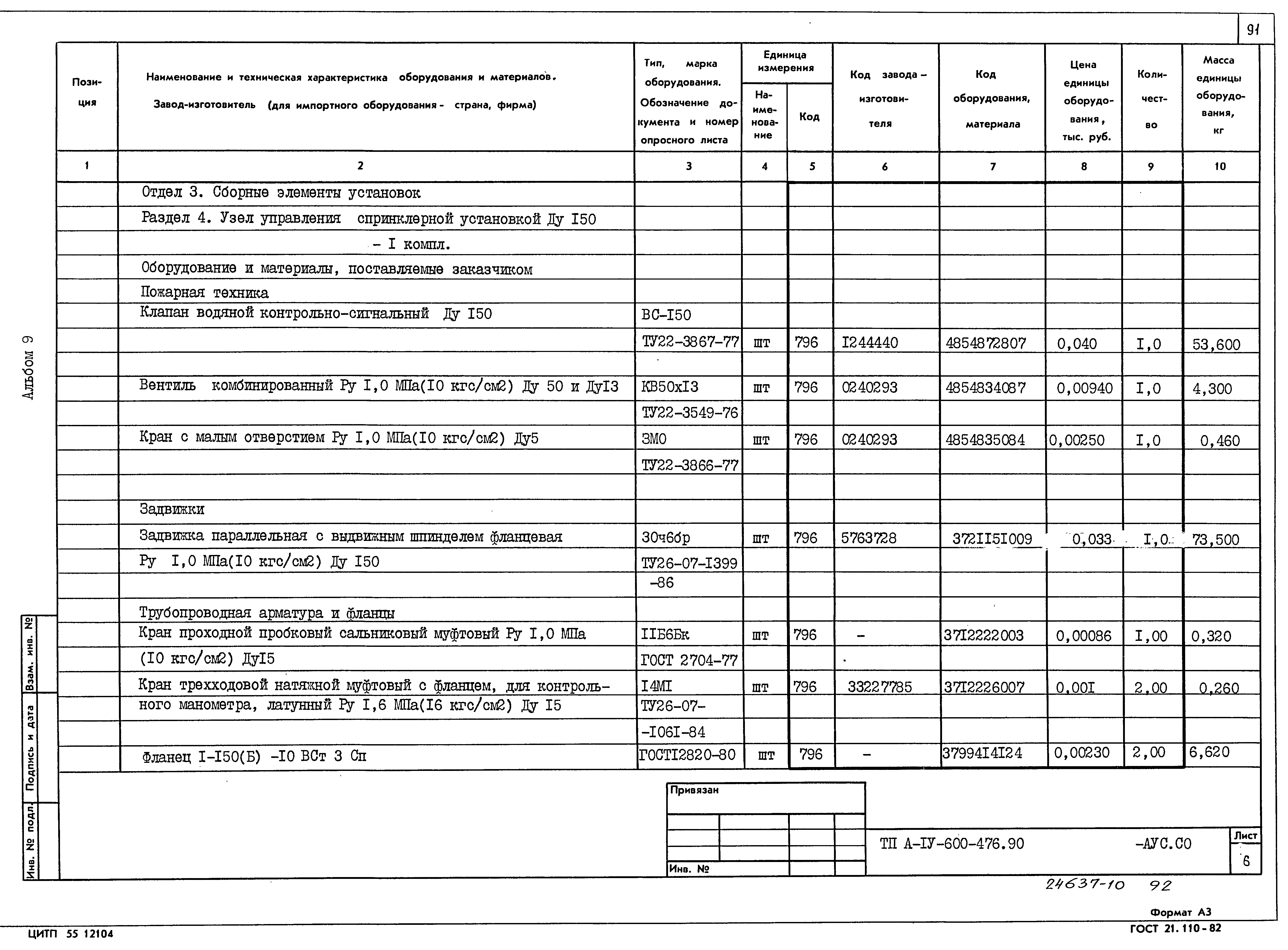 Типовой проект А-IV-600-476.90