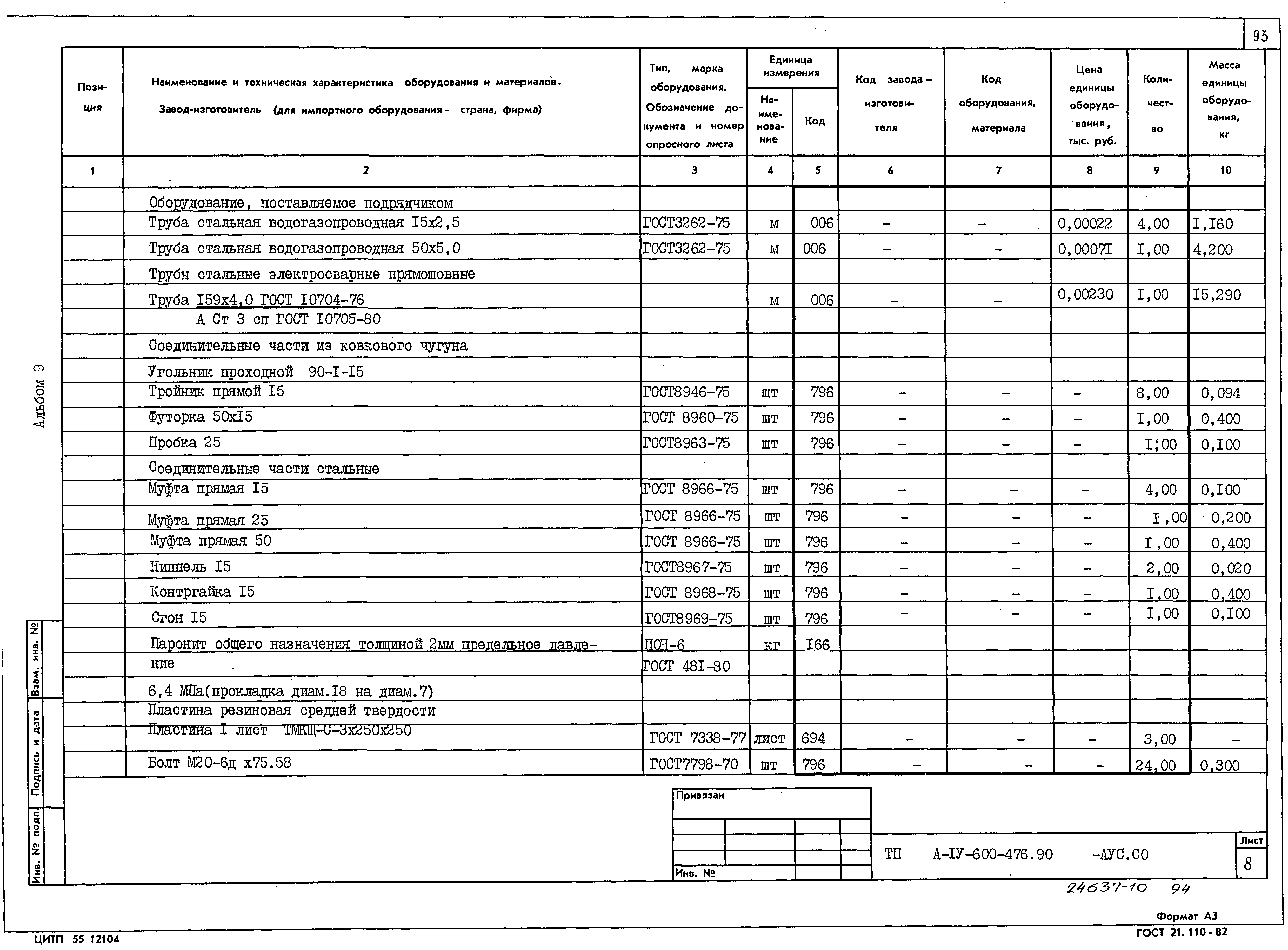 Типовой проект А-IV-600-476.90