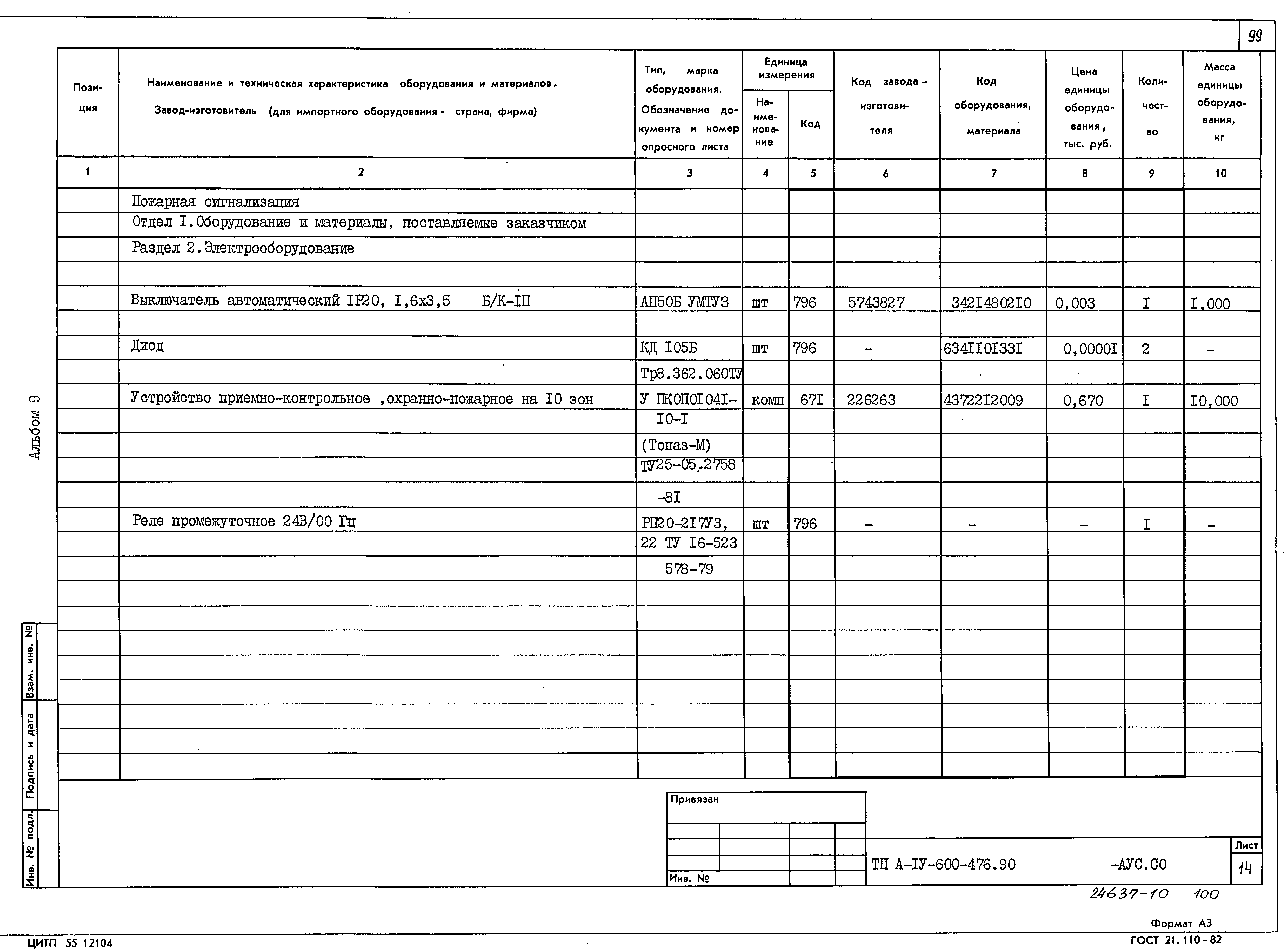 Типовой проект А-IV-600-476.90