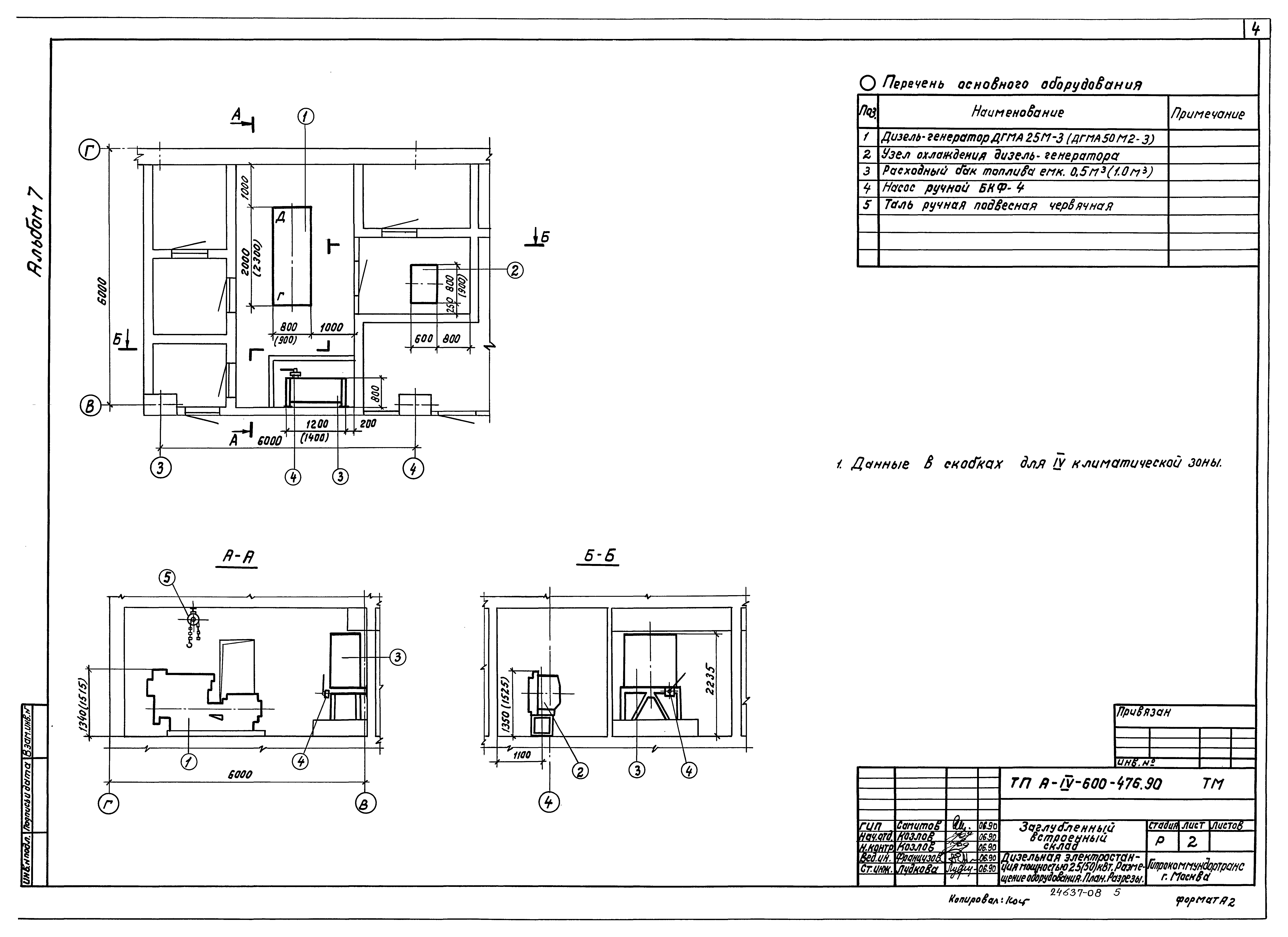 Типовой проект А-IV-600-476.90