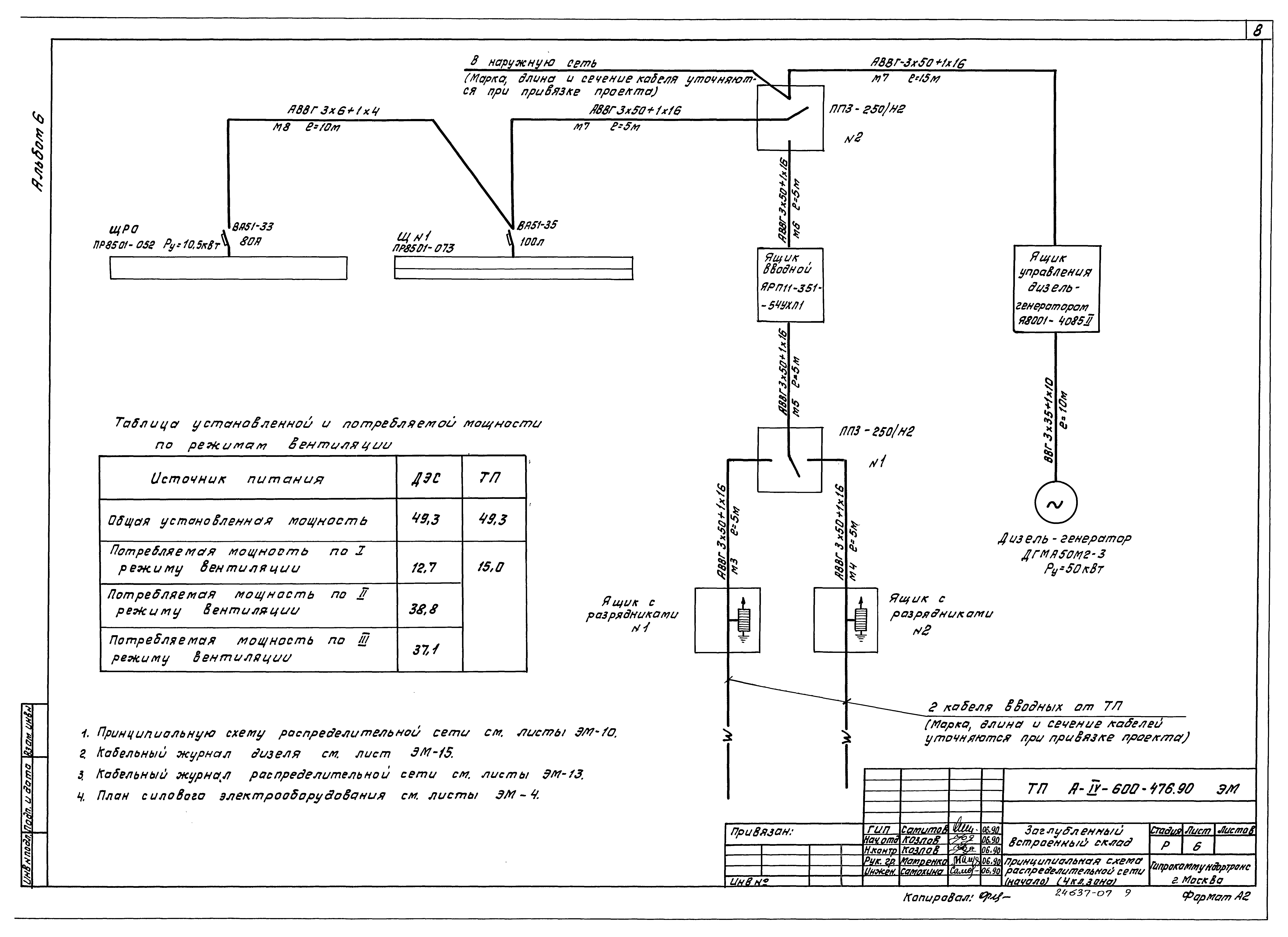 Типовой проект А-IV-600-476.90