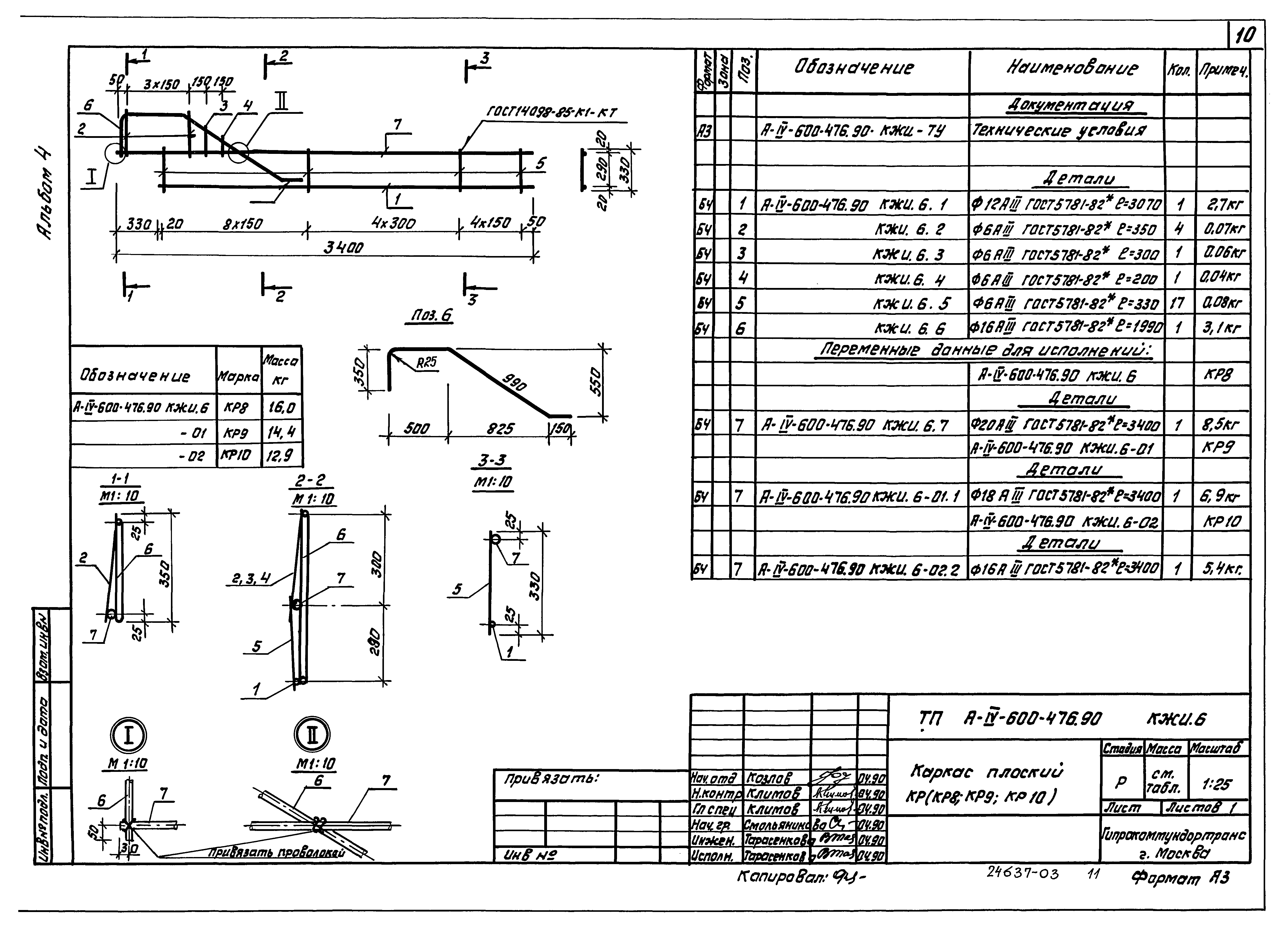 Типовой проект А-IV-600-476.90