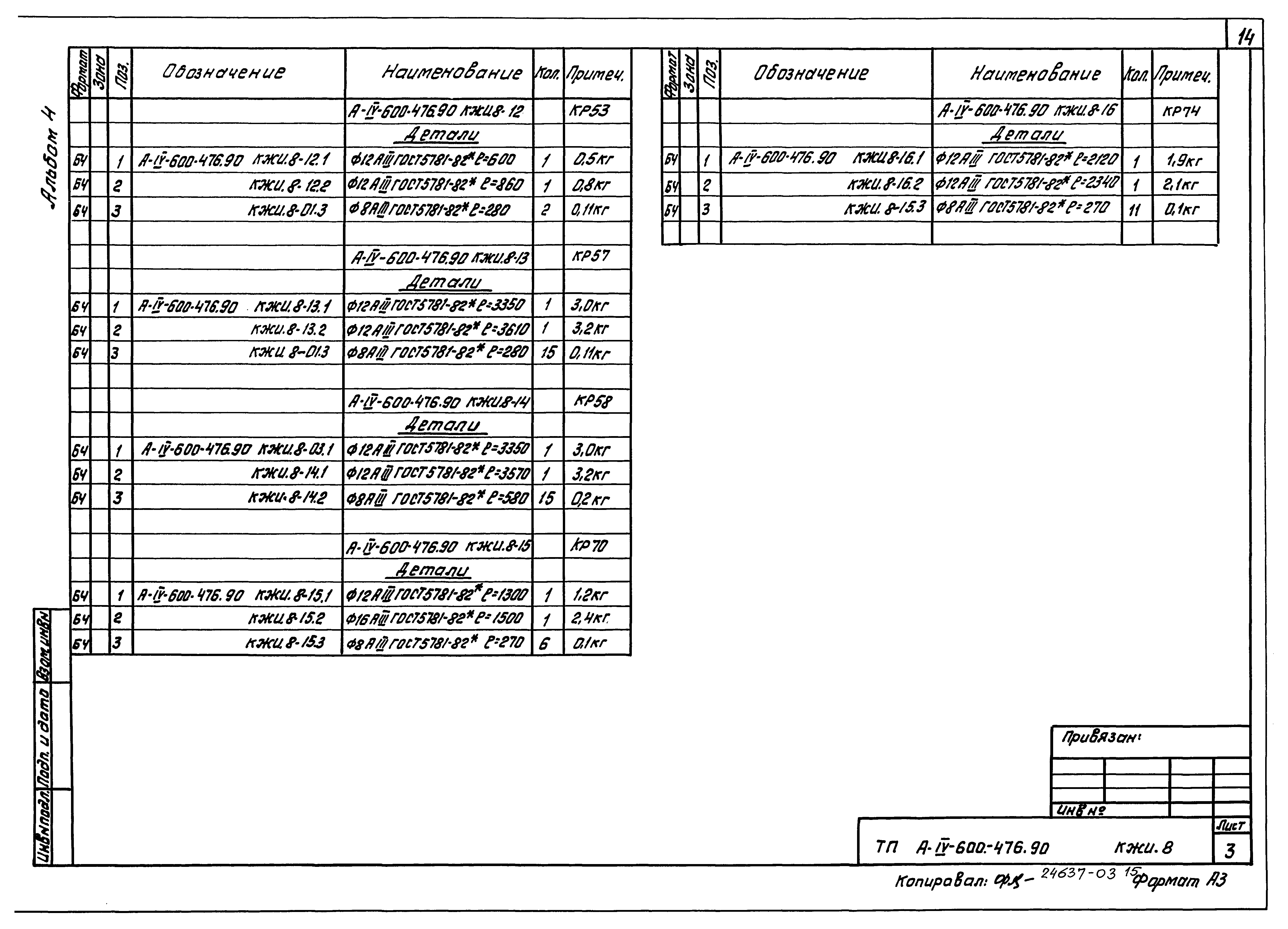 Типовой проект А-IV-600-476.90