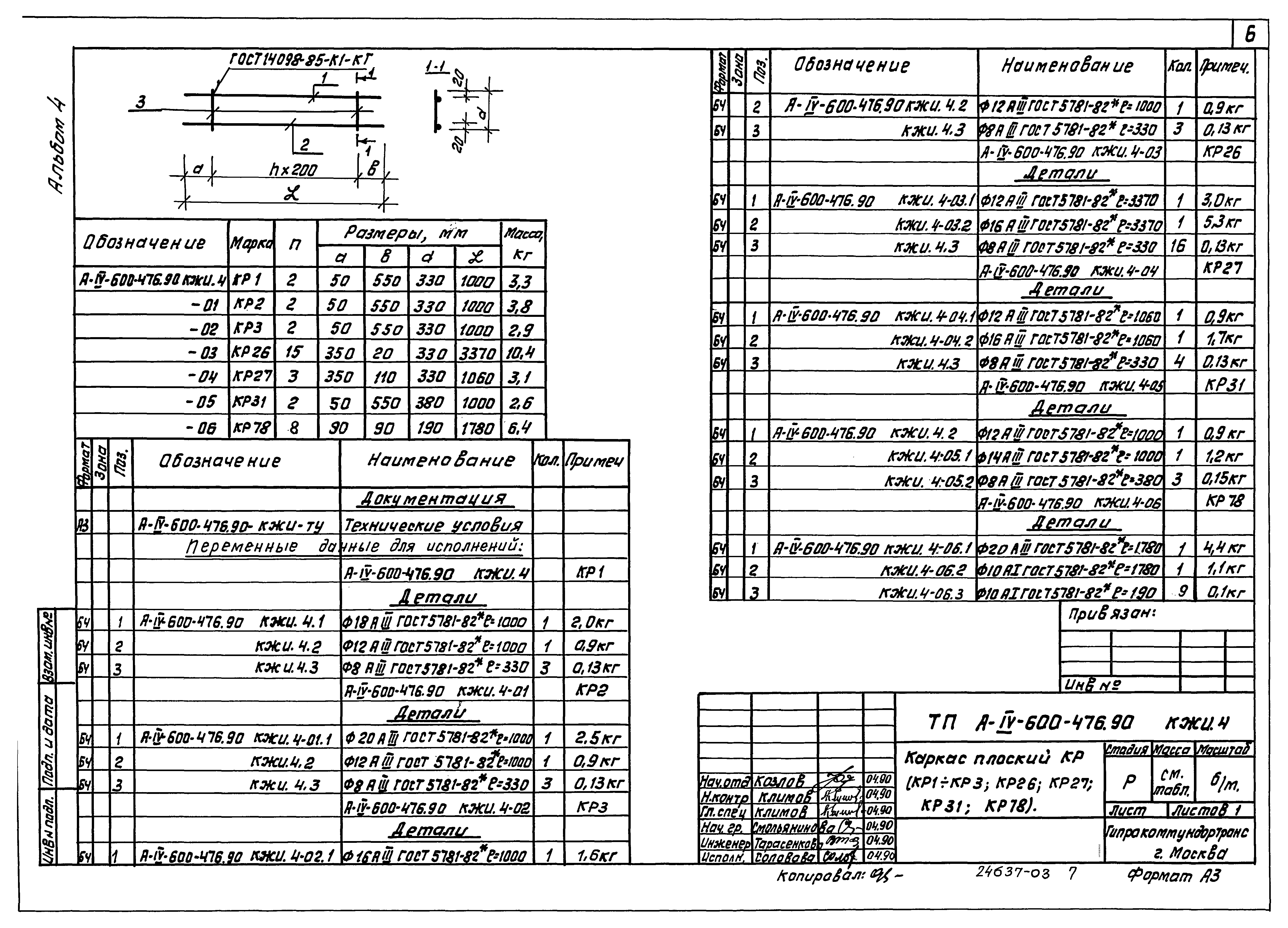 Типовой проект А-IV-600-476.90