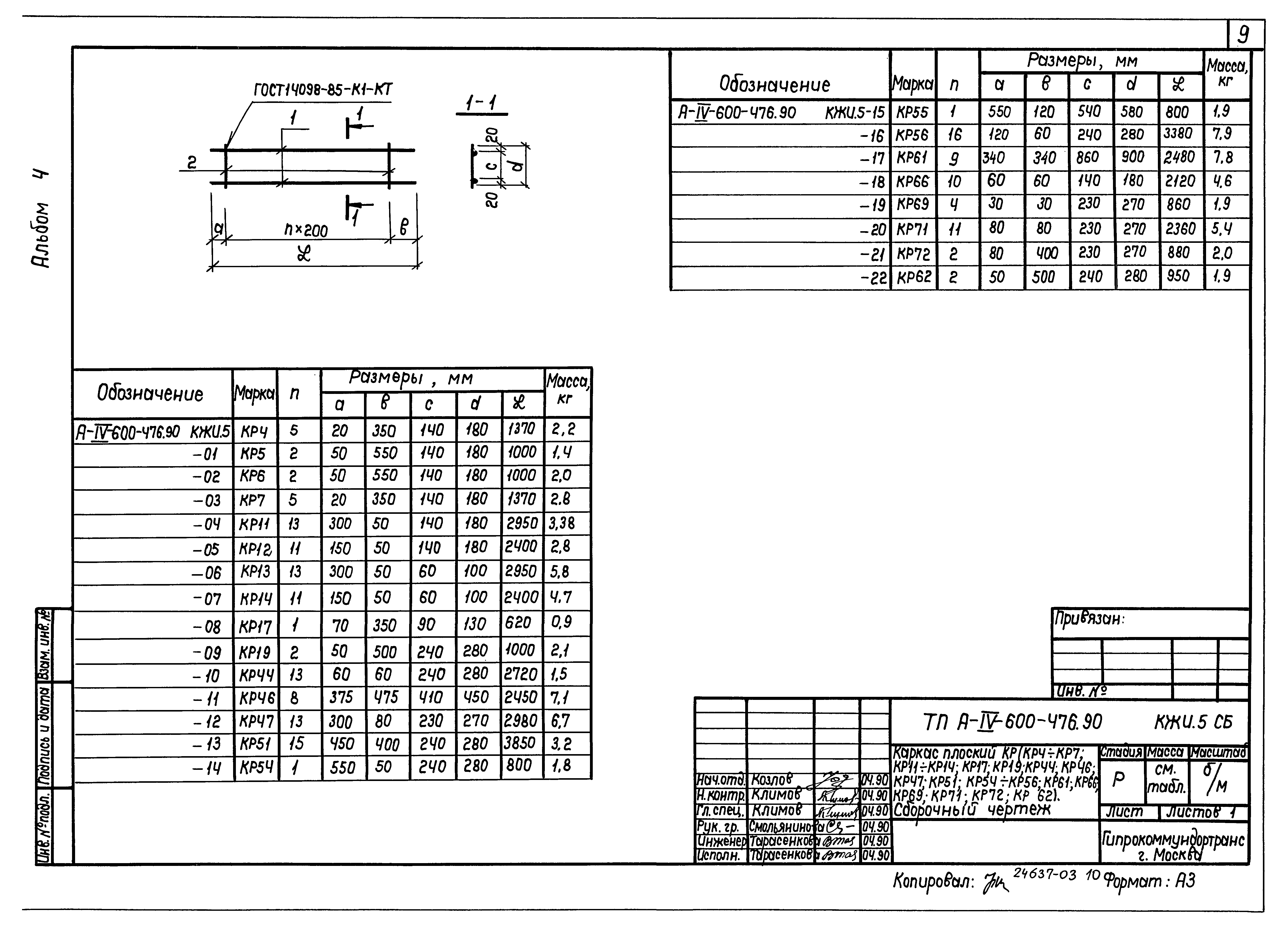 Типовой проект А-IV-600-476.90