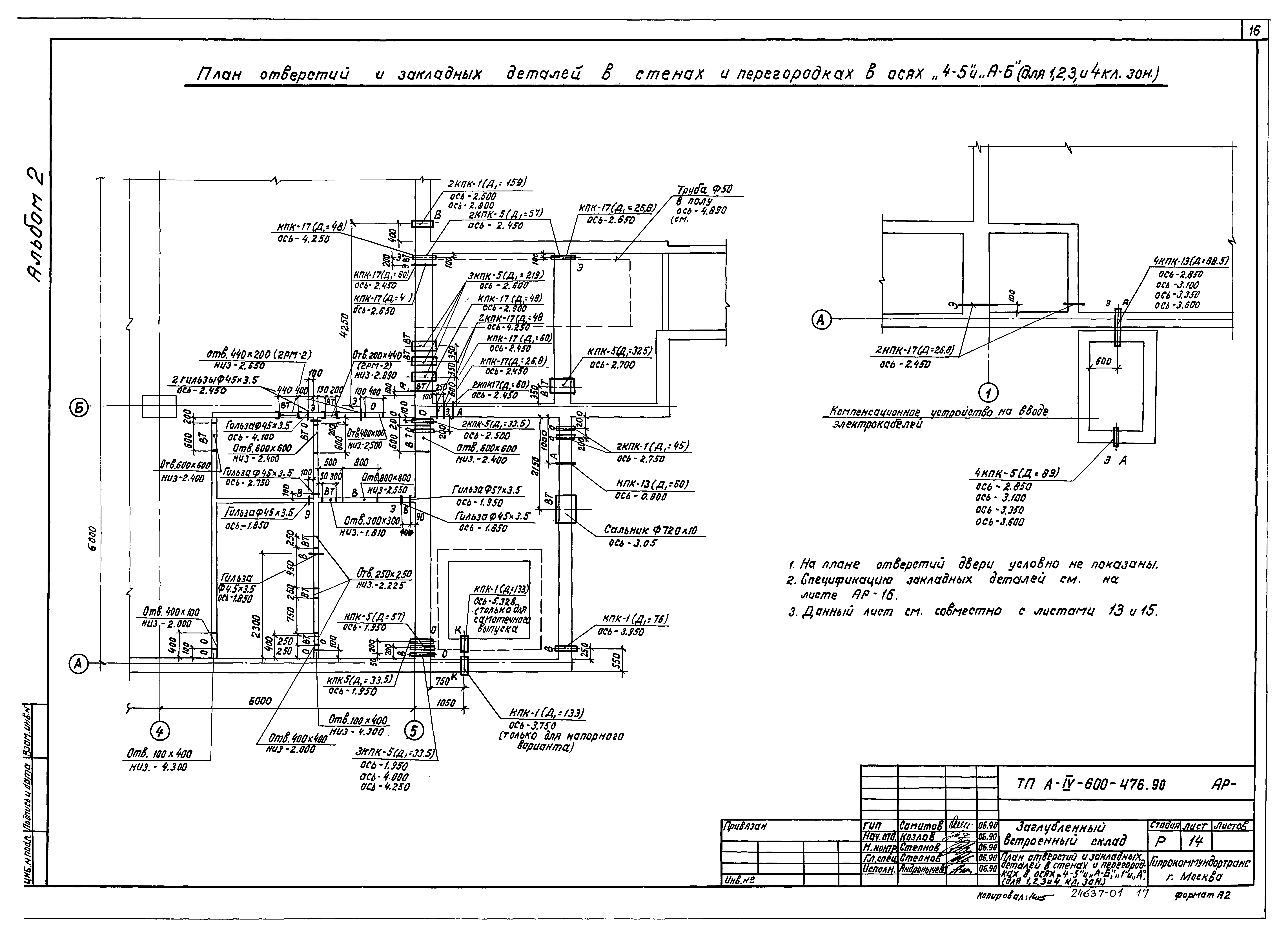 Типовой проект А-IV-600-476.90