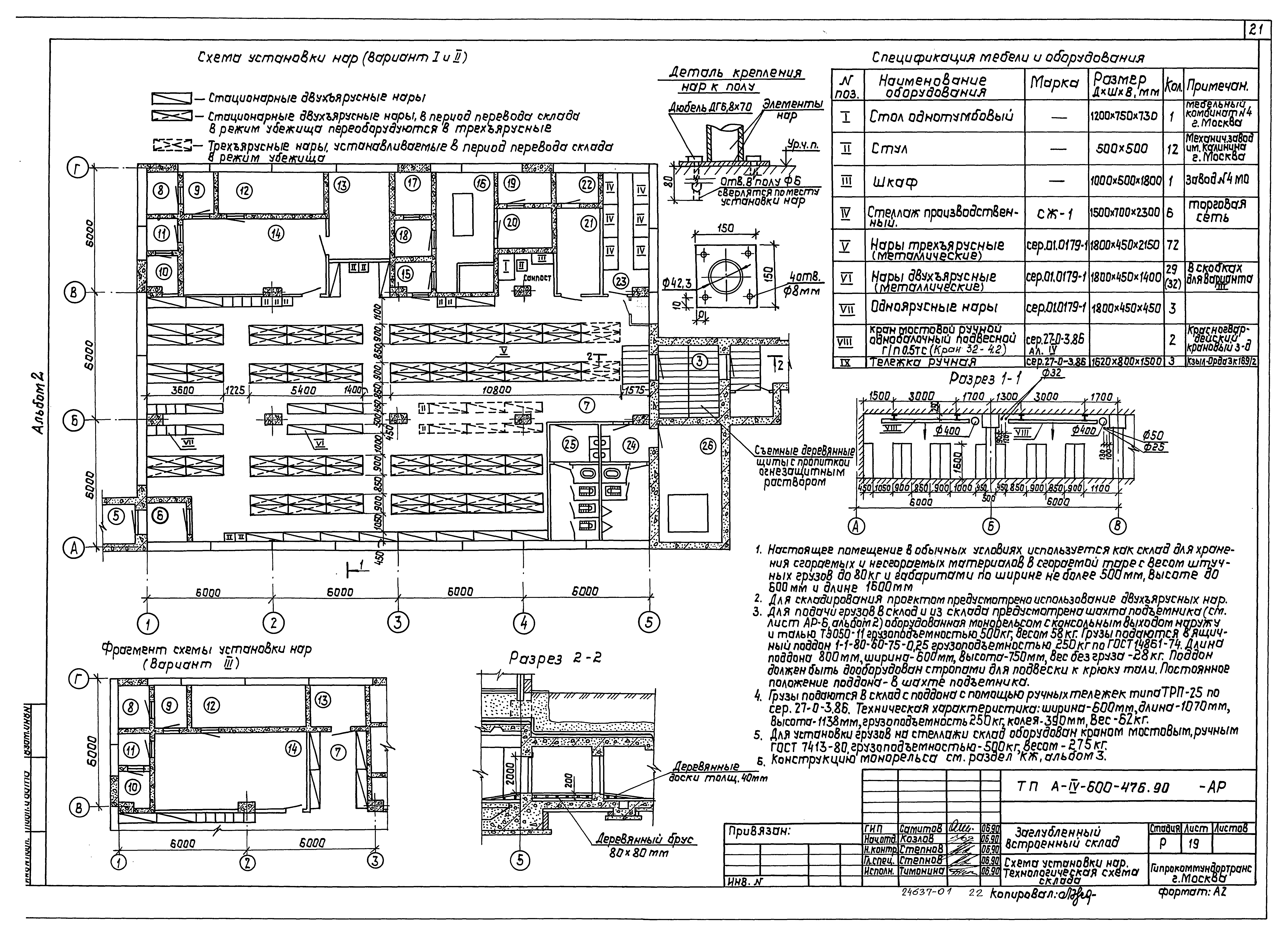 Типовой проект А-IV-600-476.90