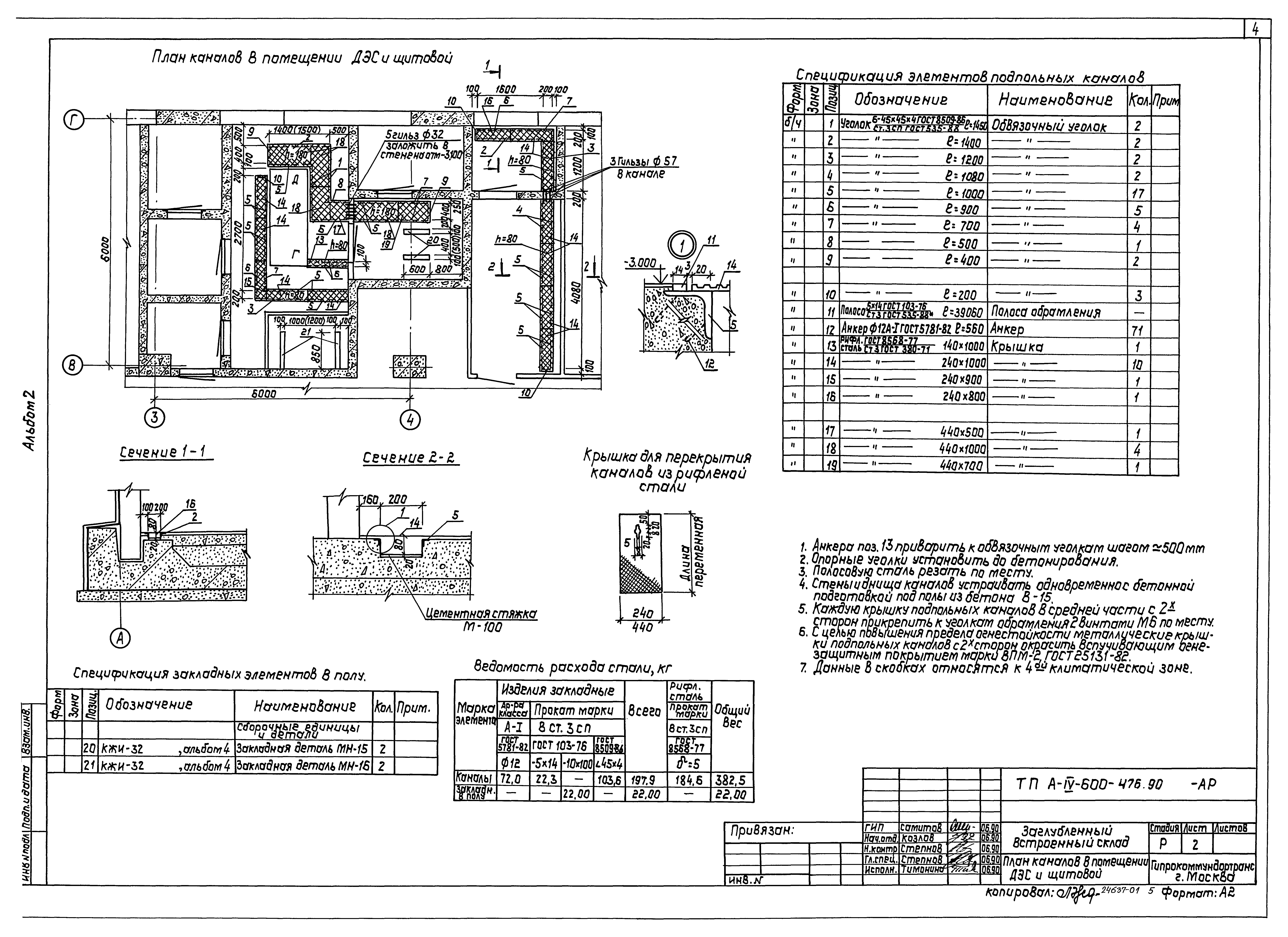 Типовой проект А-IV-600-476.90