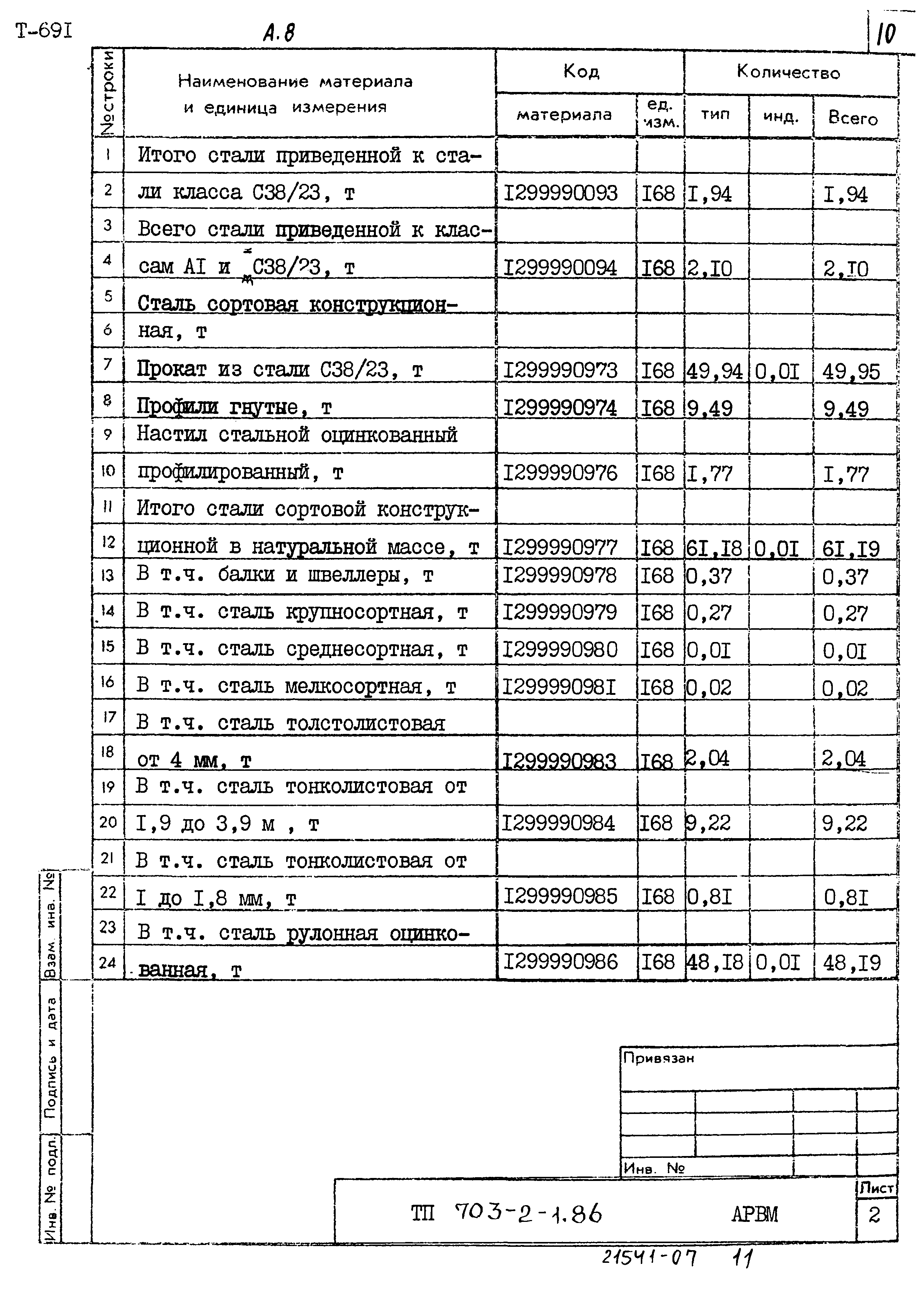 Типовой проект 703-2-1.86