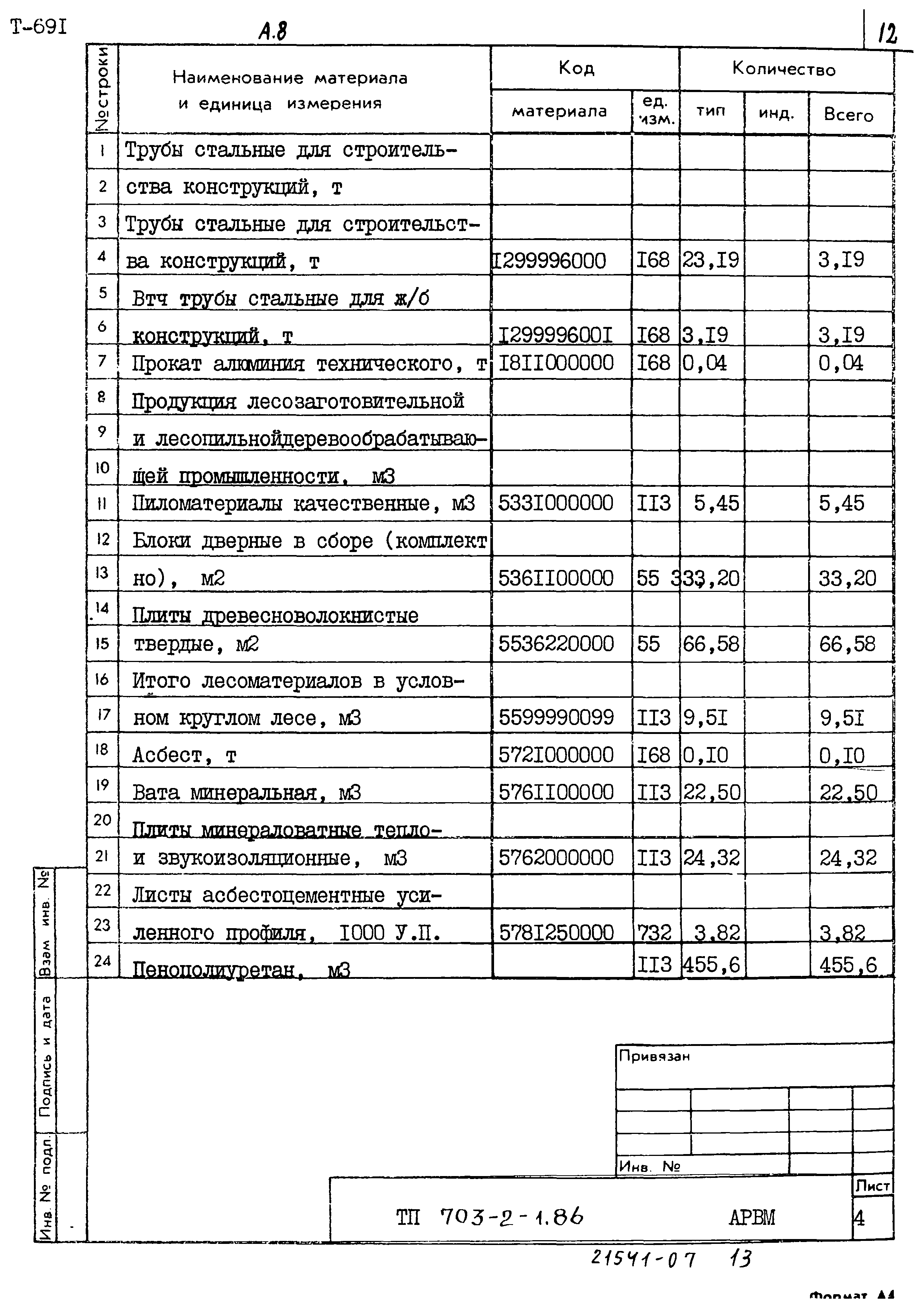 Типовой проект 703-2-1.86