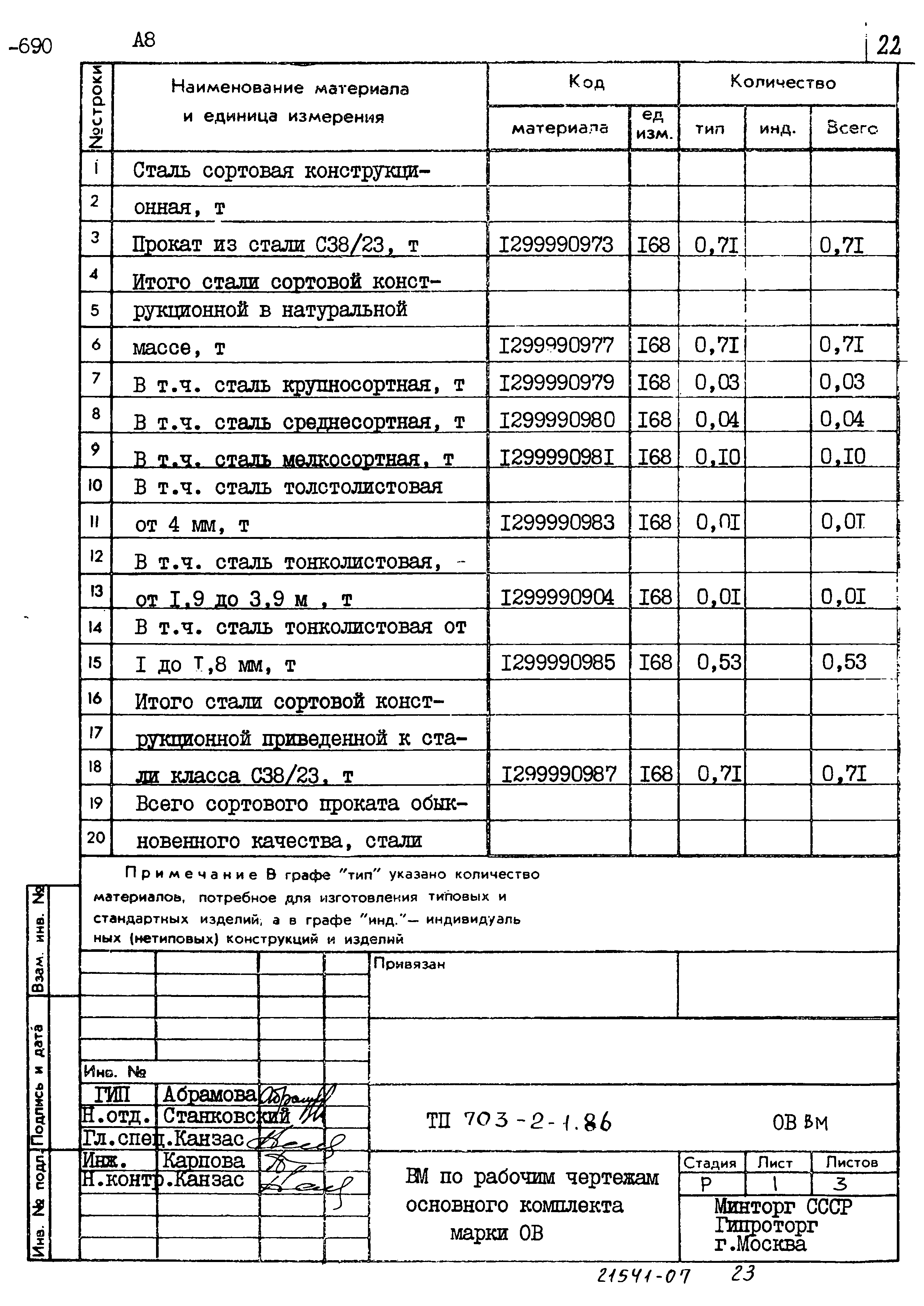 Типовой проект 703-2-1.86