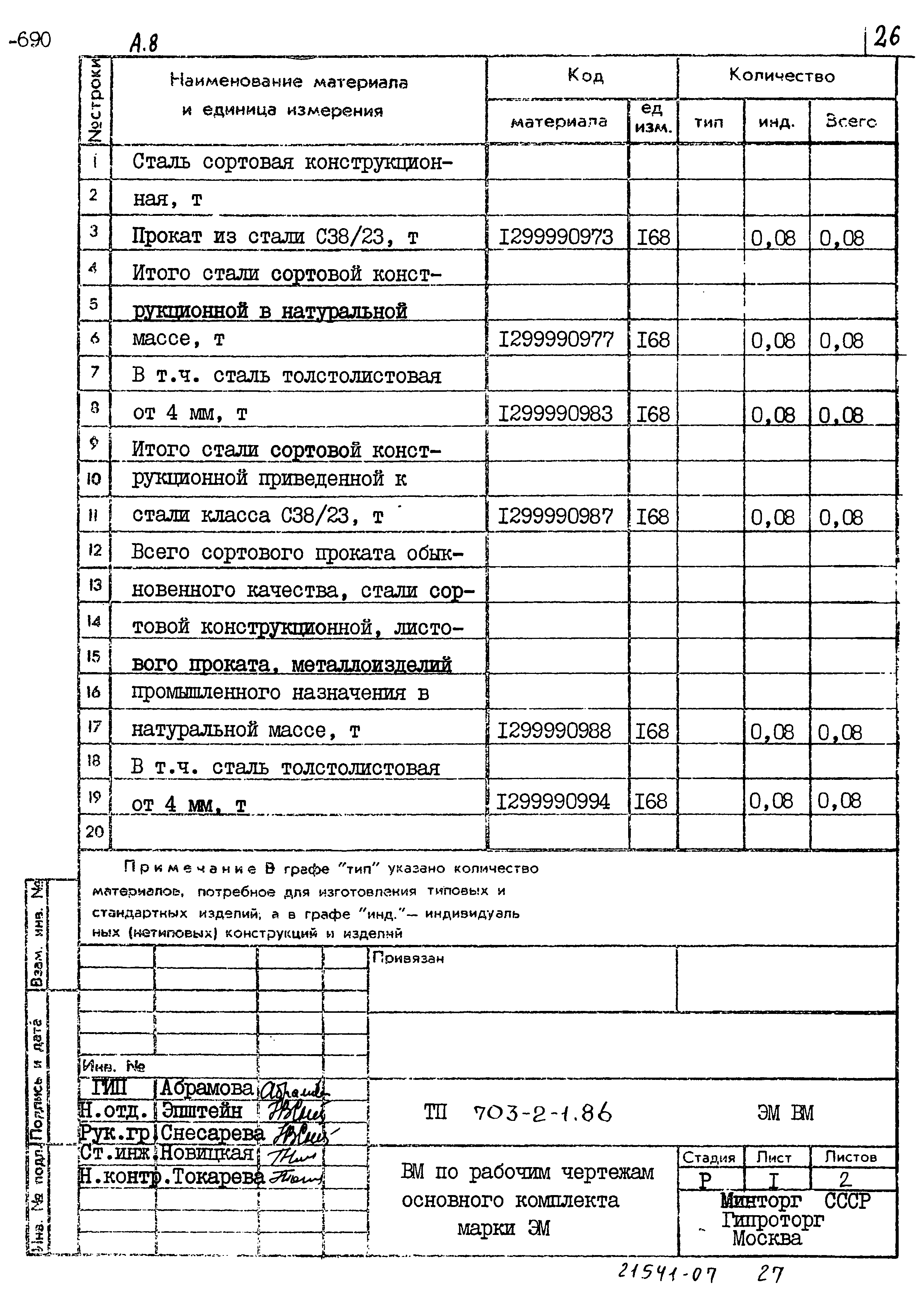 Типовой проект 703-2-1.86