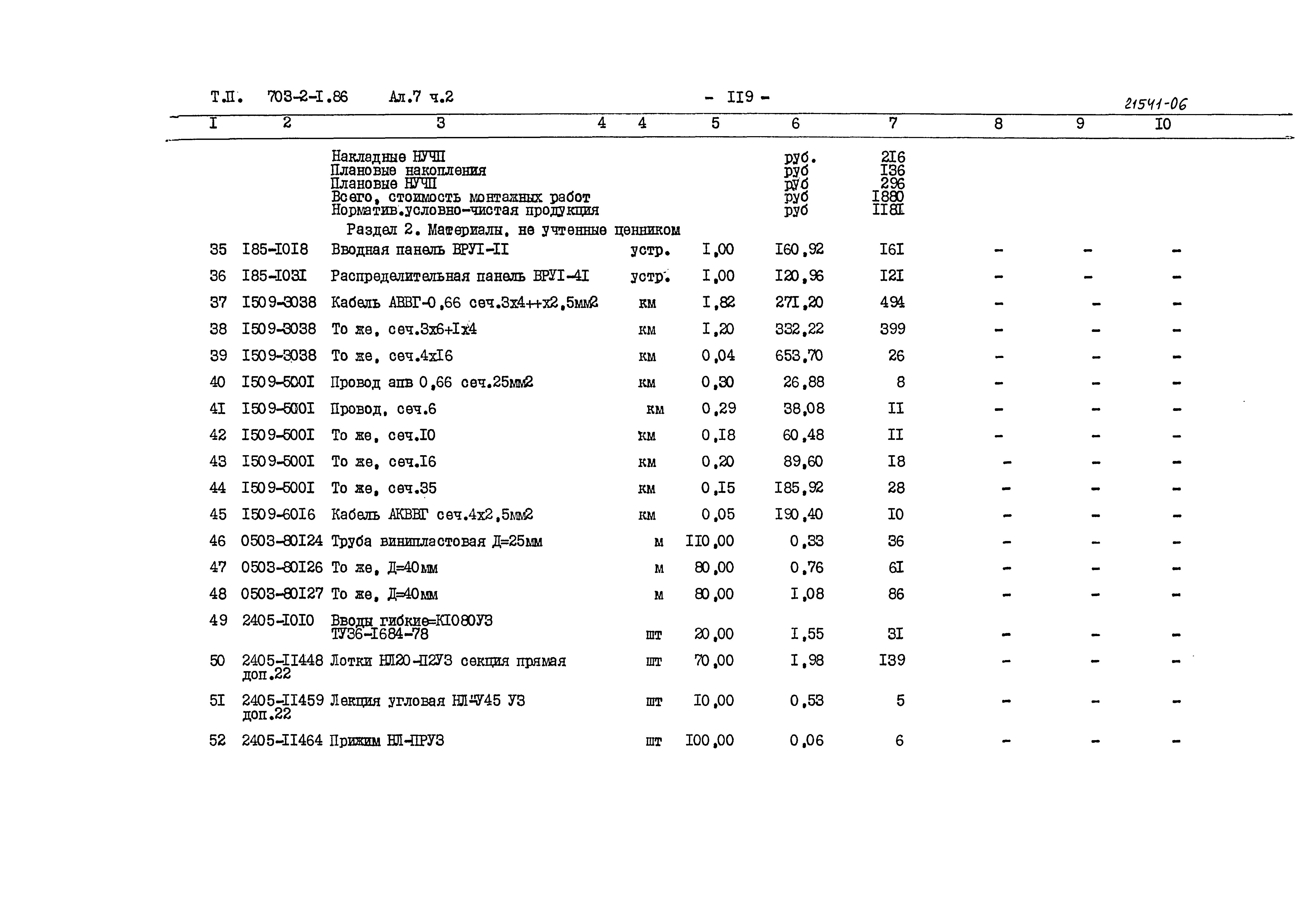 Типовой проект 703-2-1.86