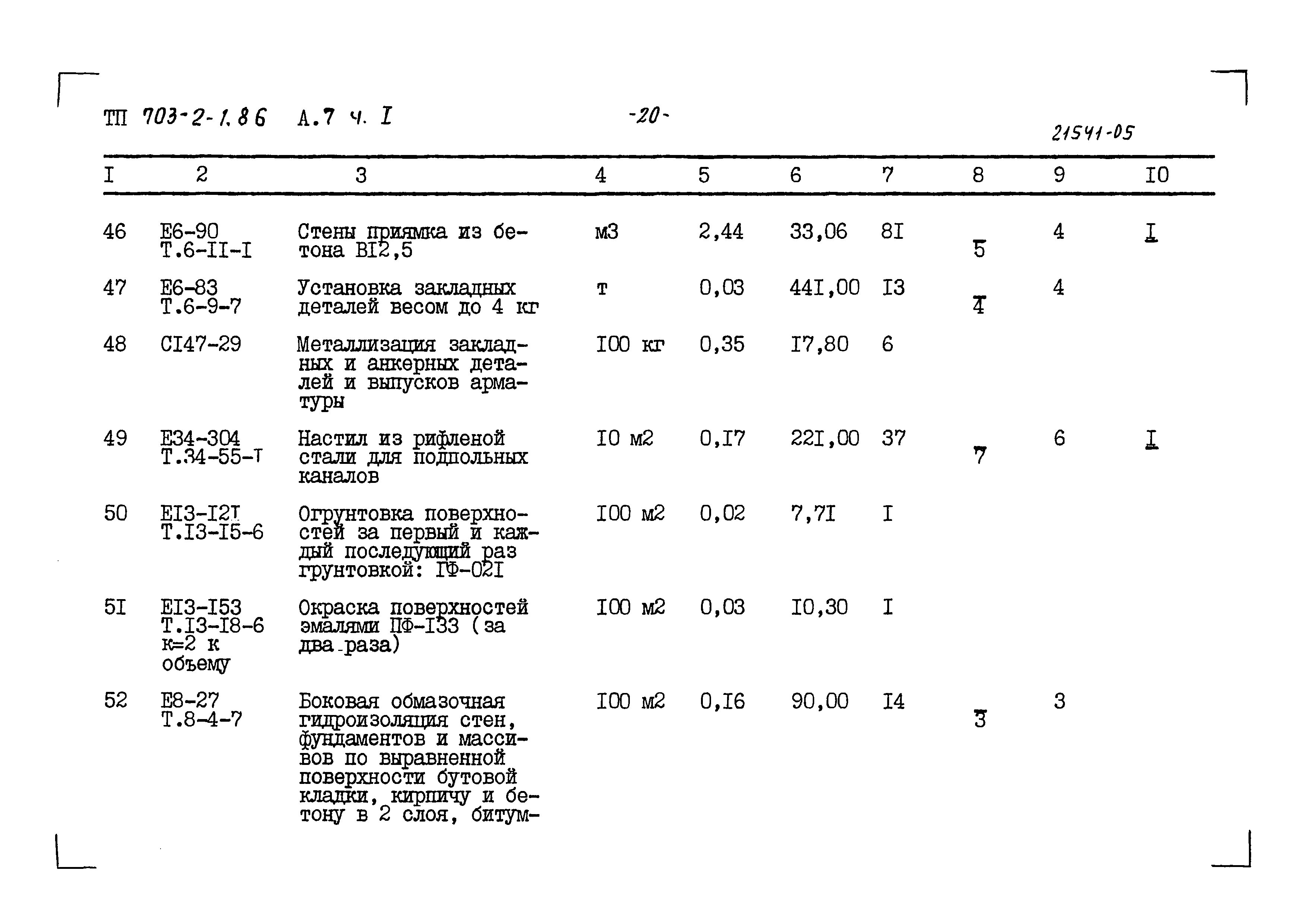 Типовой проект 703-2-1.86