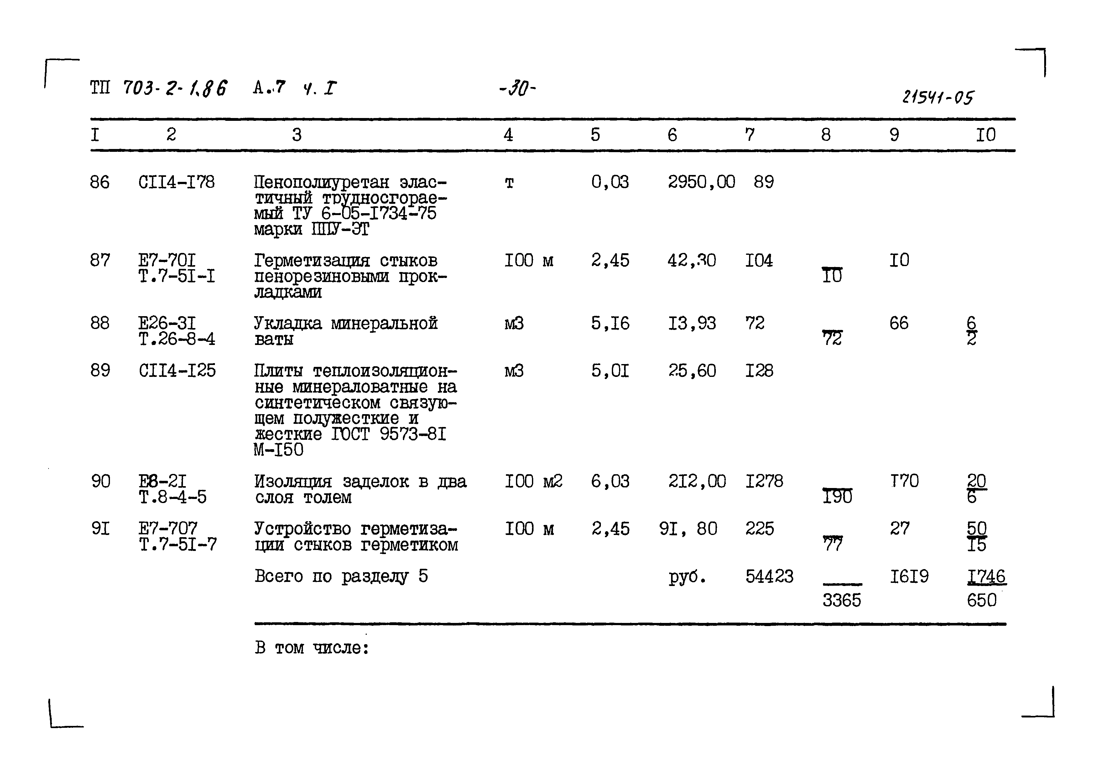 Типовой проект 703-2-1.86