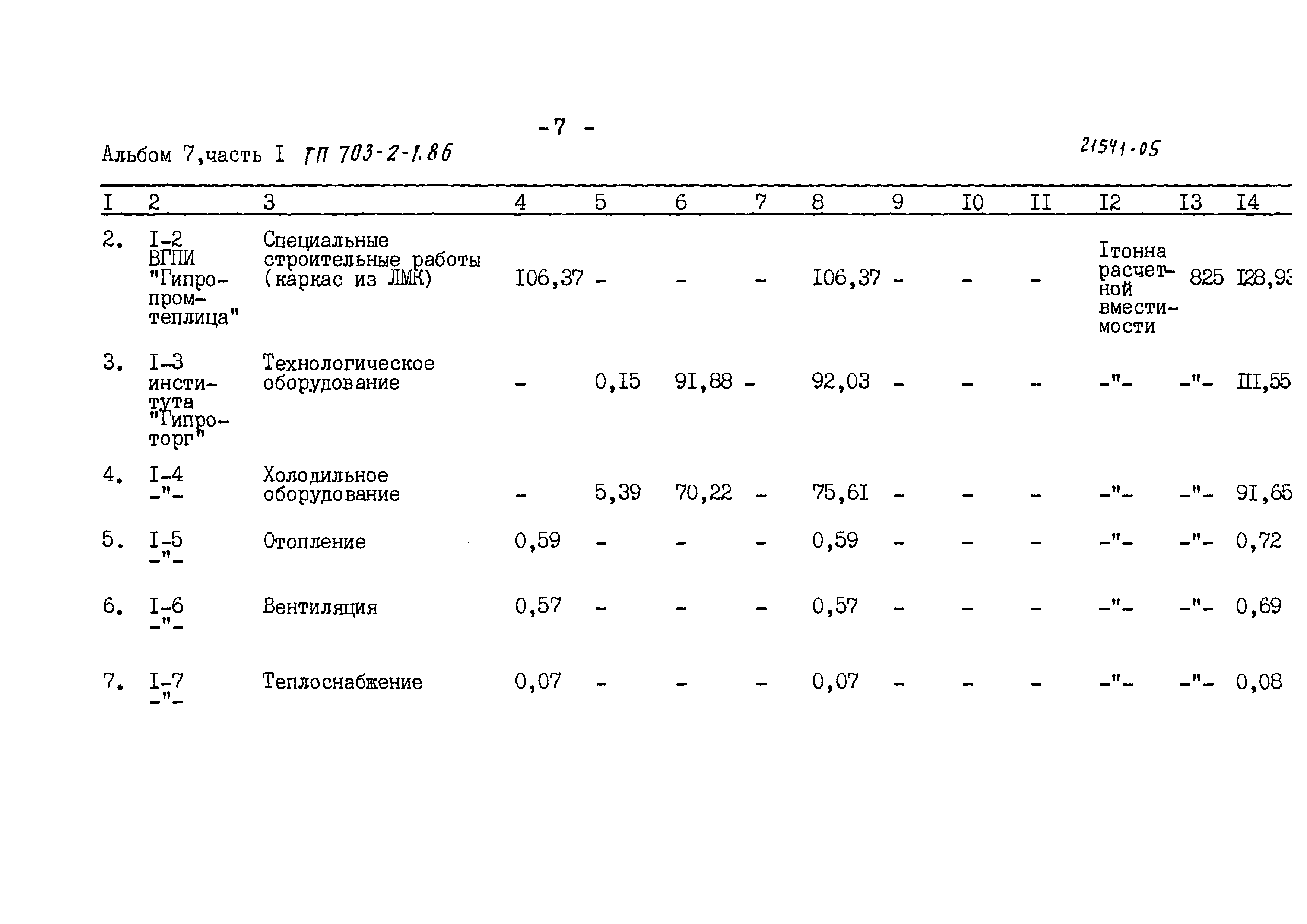 Типовой проект 703-2-1.86