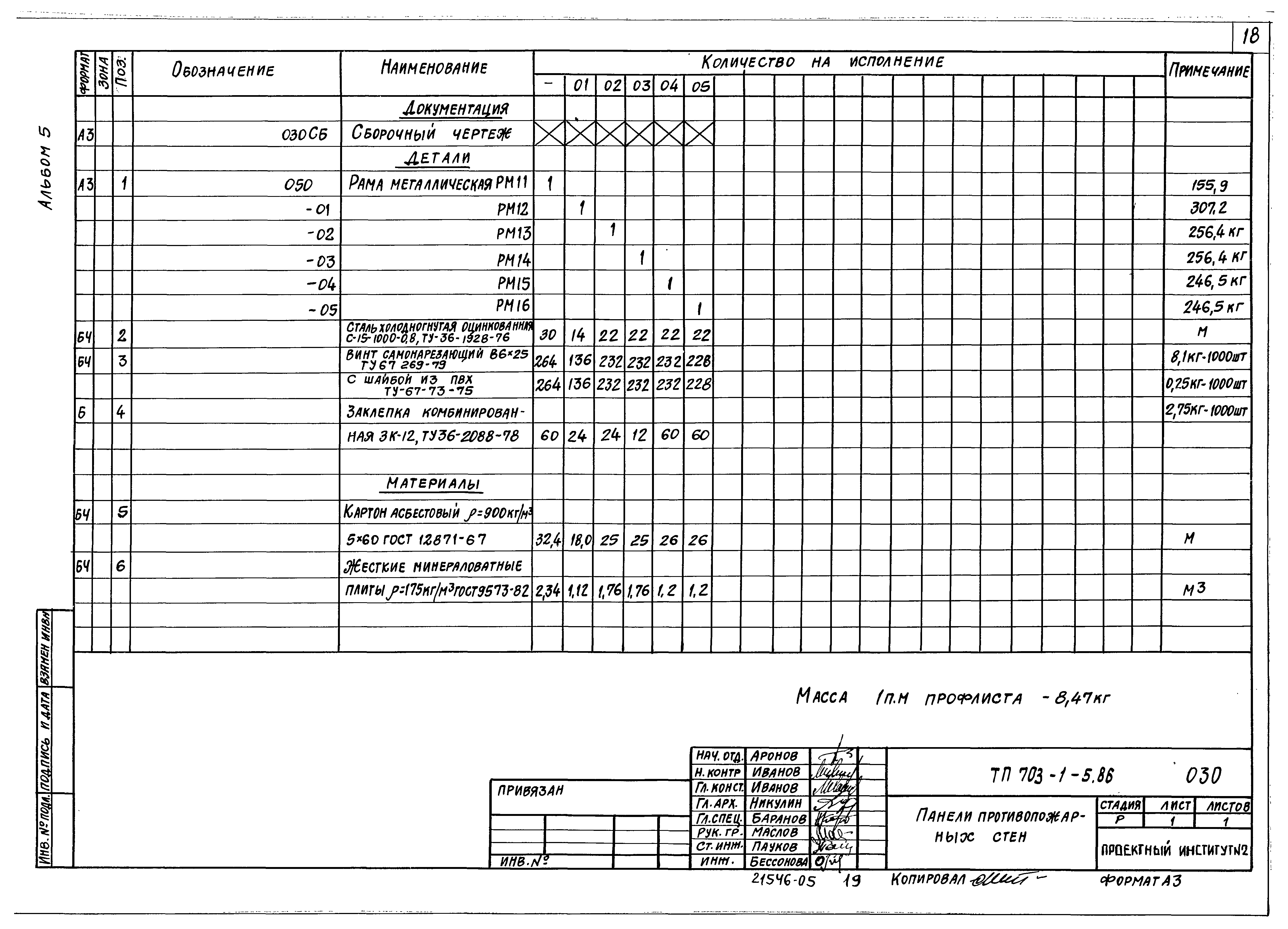 Типовой проект 703-2-1.86