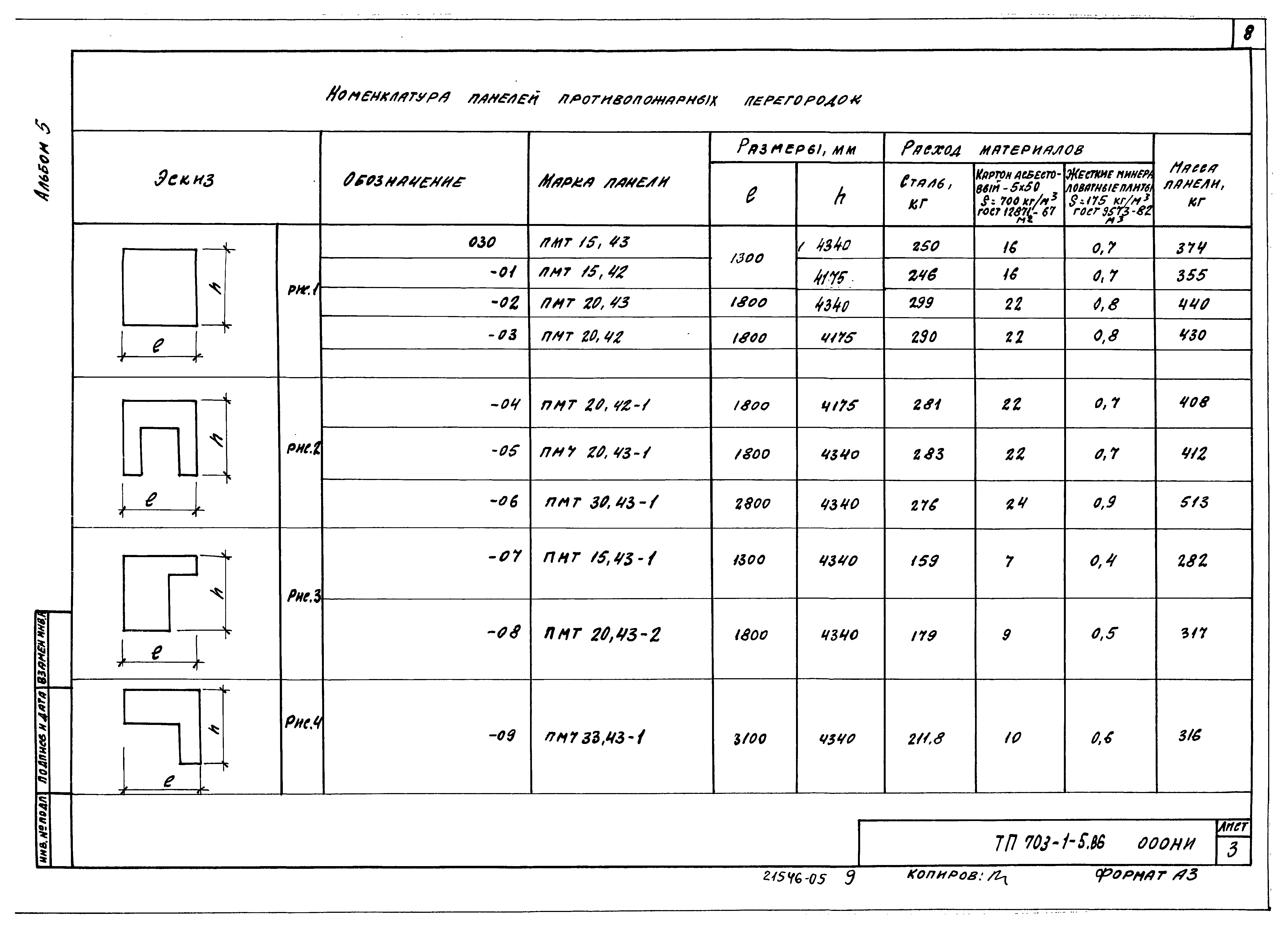 Типовой проект 703-2-1.86