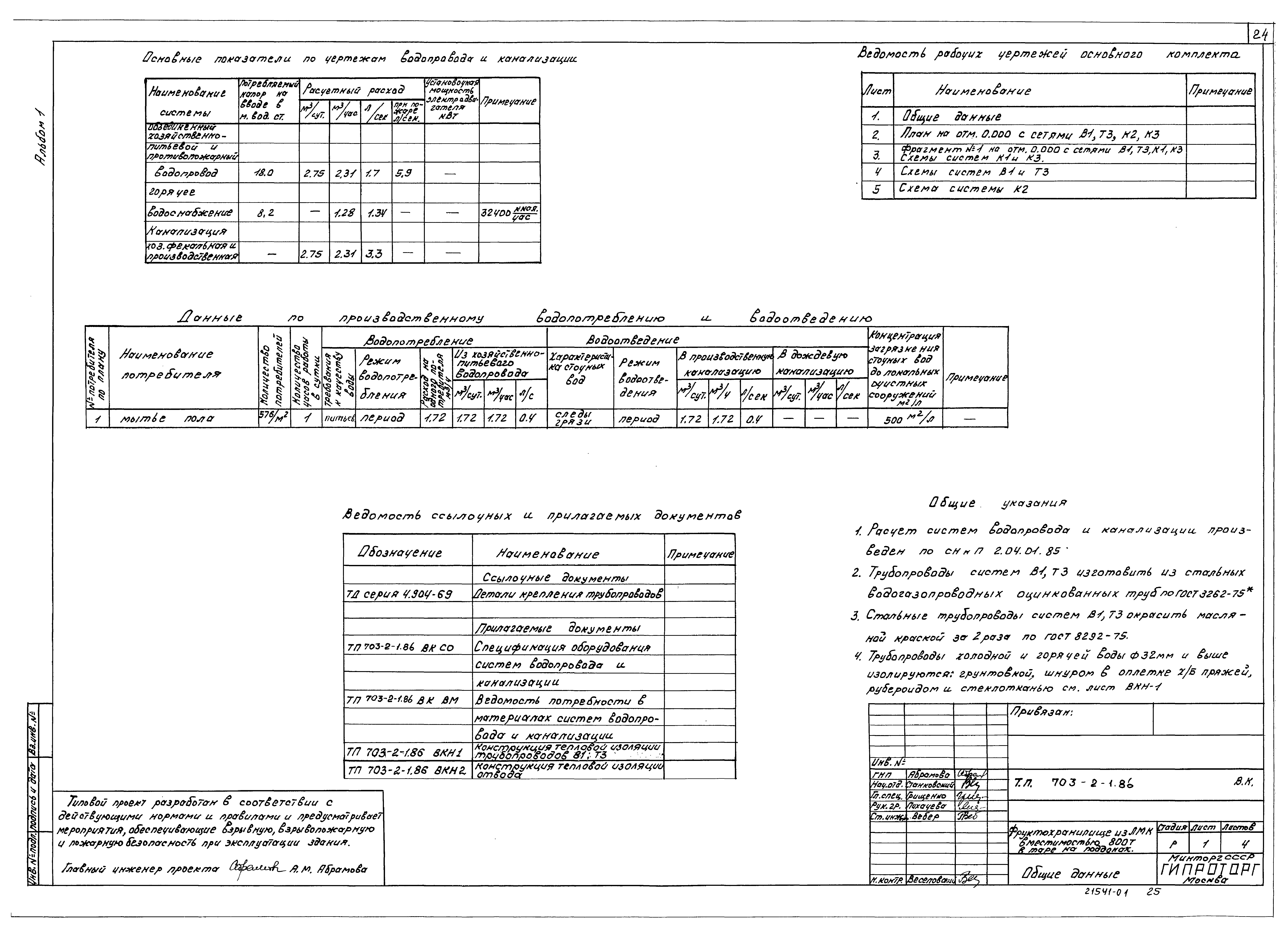 Типовой проект 703-2-1.86