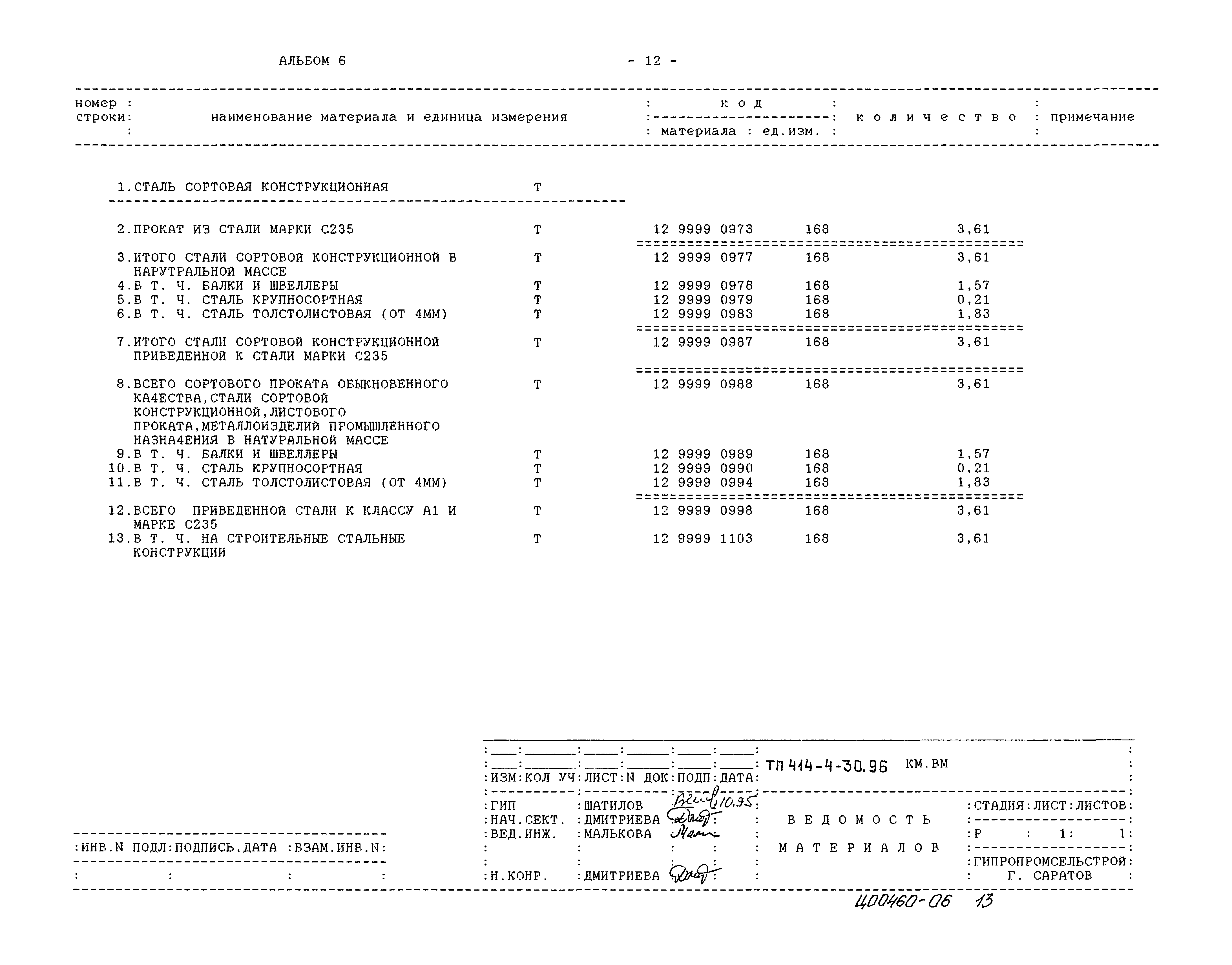 Типовой проект 414-4-30.96