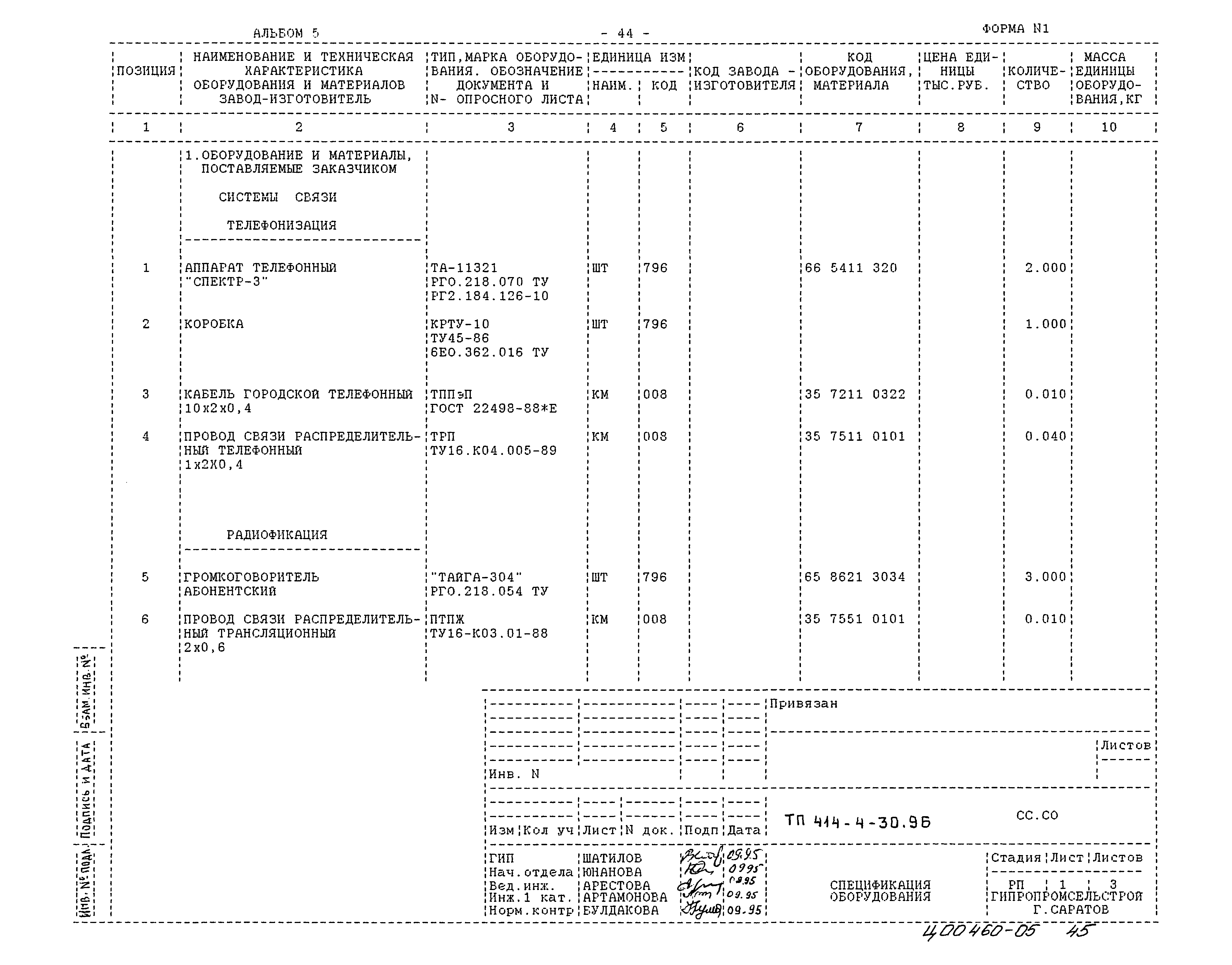 Типовой проект 414-4-30.96