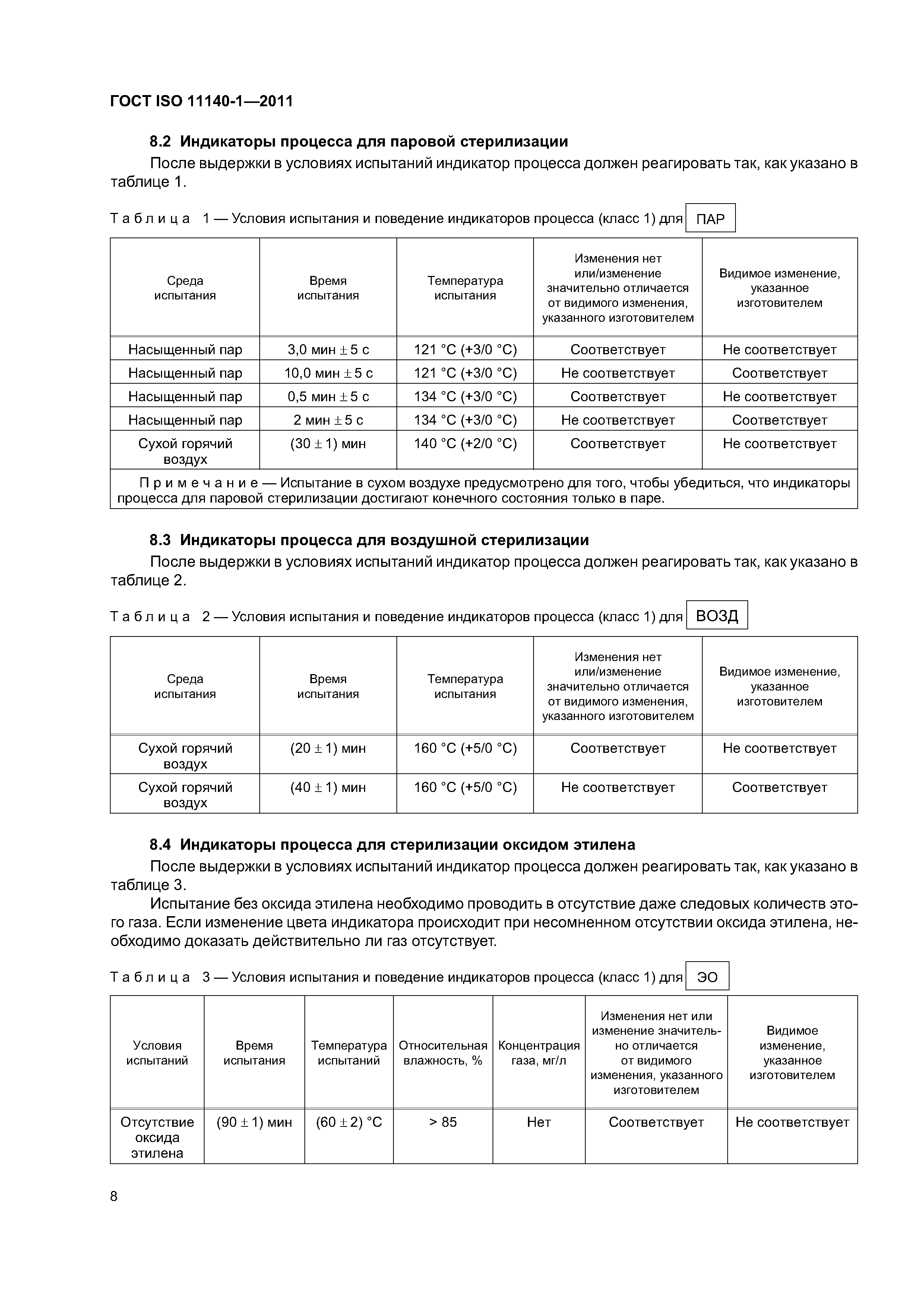 ГОСТ ISO 11140-1-2011