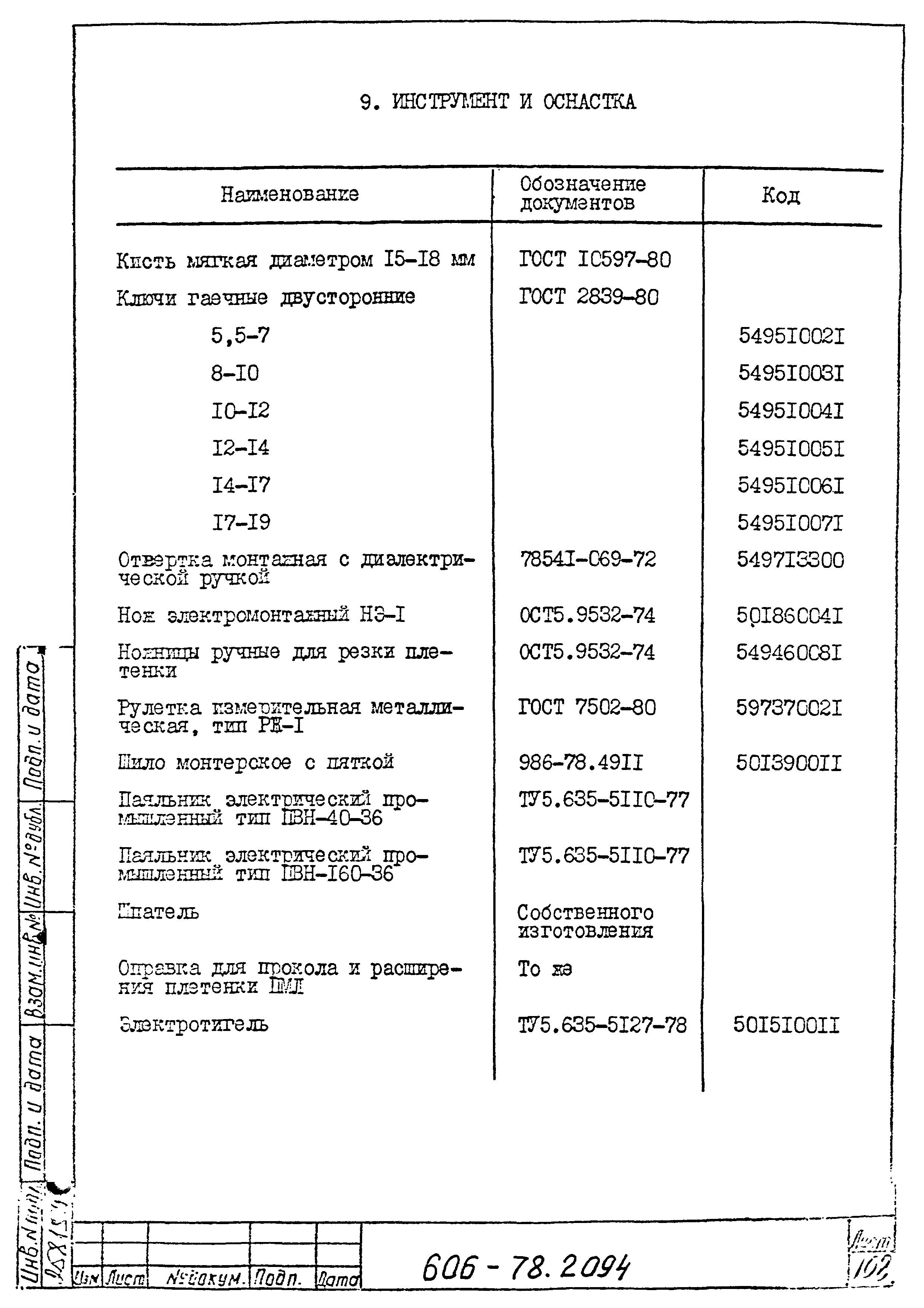 Типовая технологическая инструкция 606-78.2094