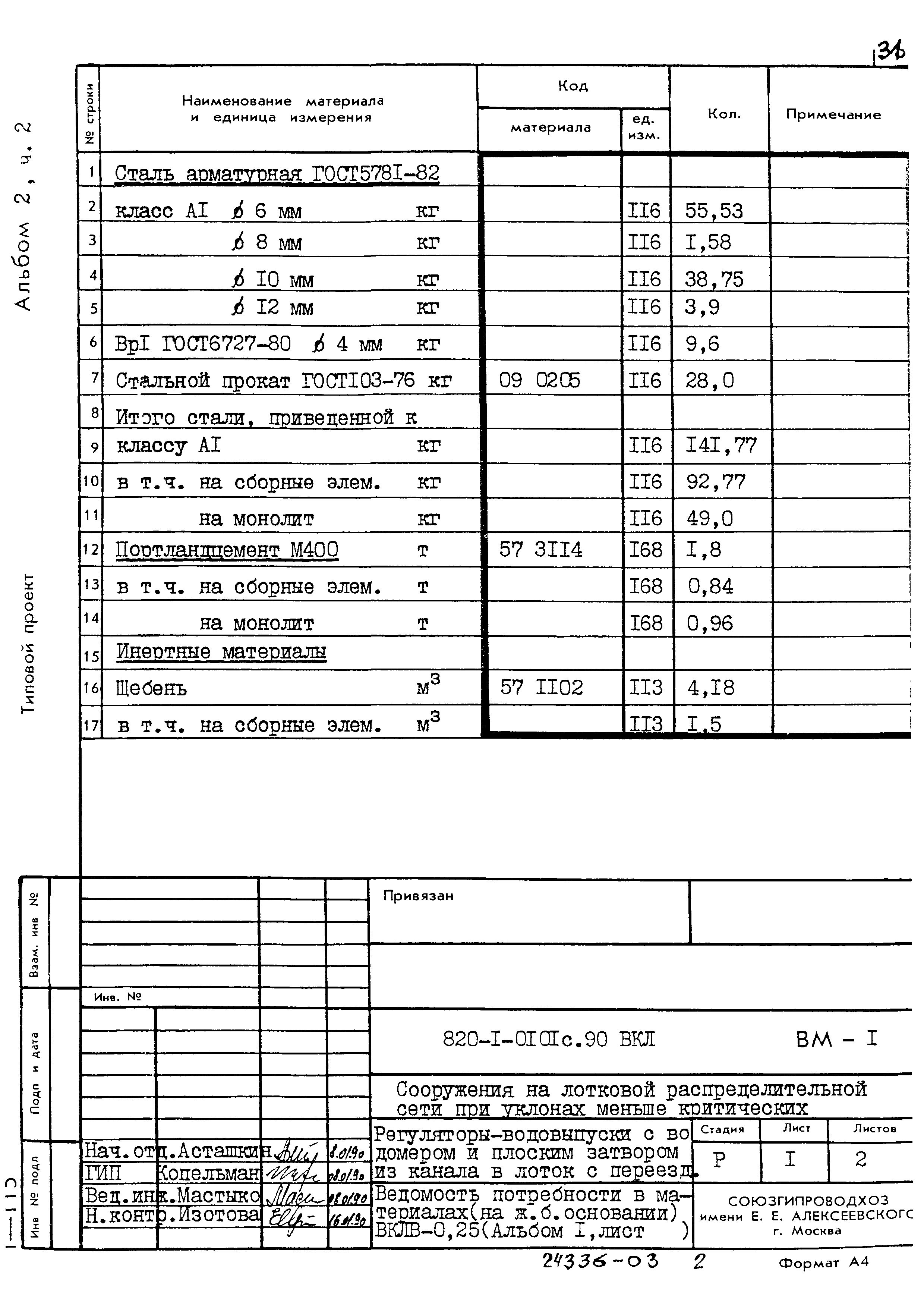 Типовые проектные решения 820-1-0101с.90