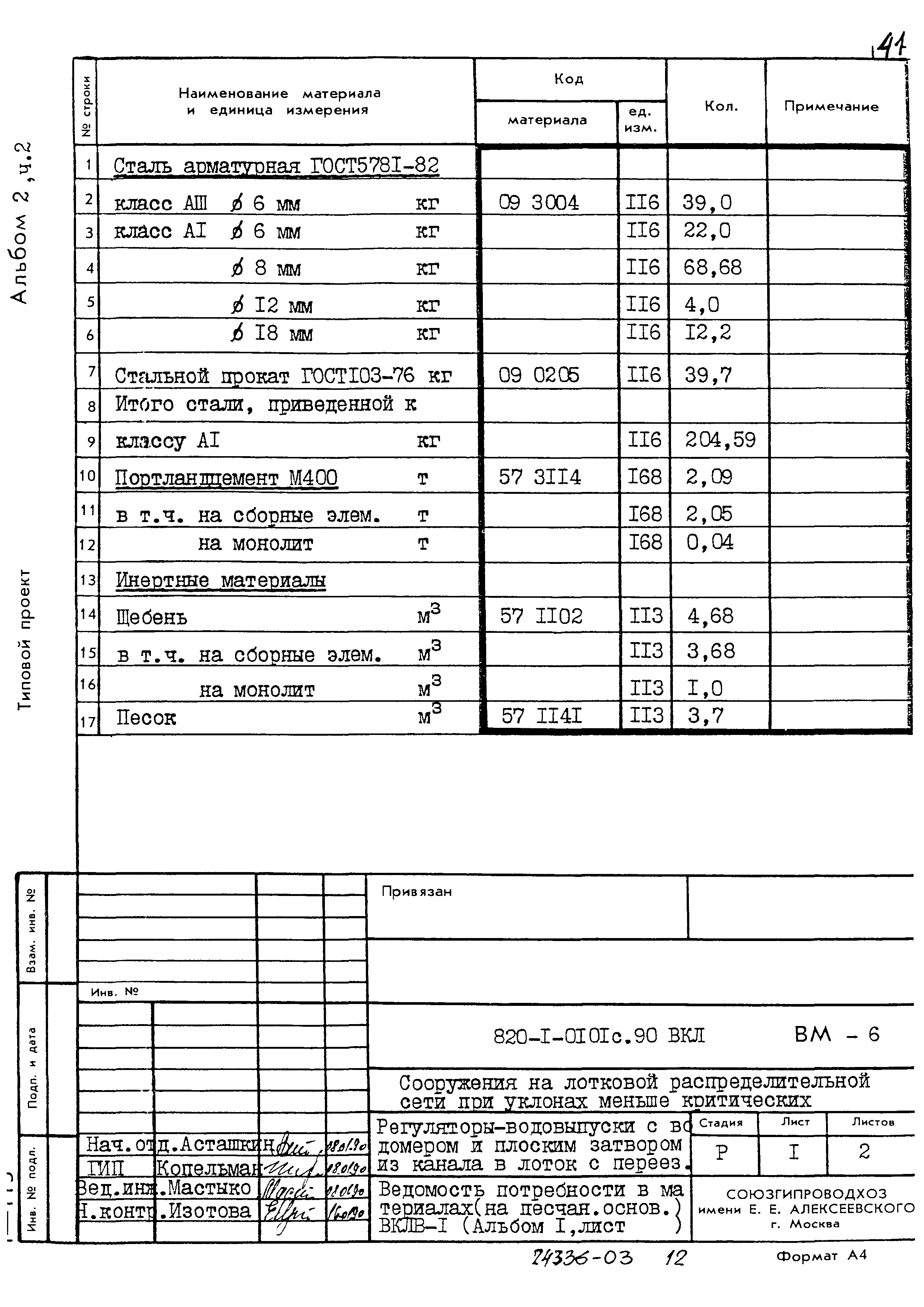 Типовые проектные решения 820-1-0101с.90