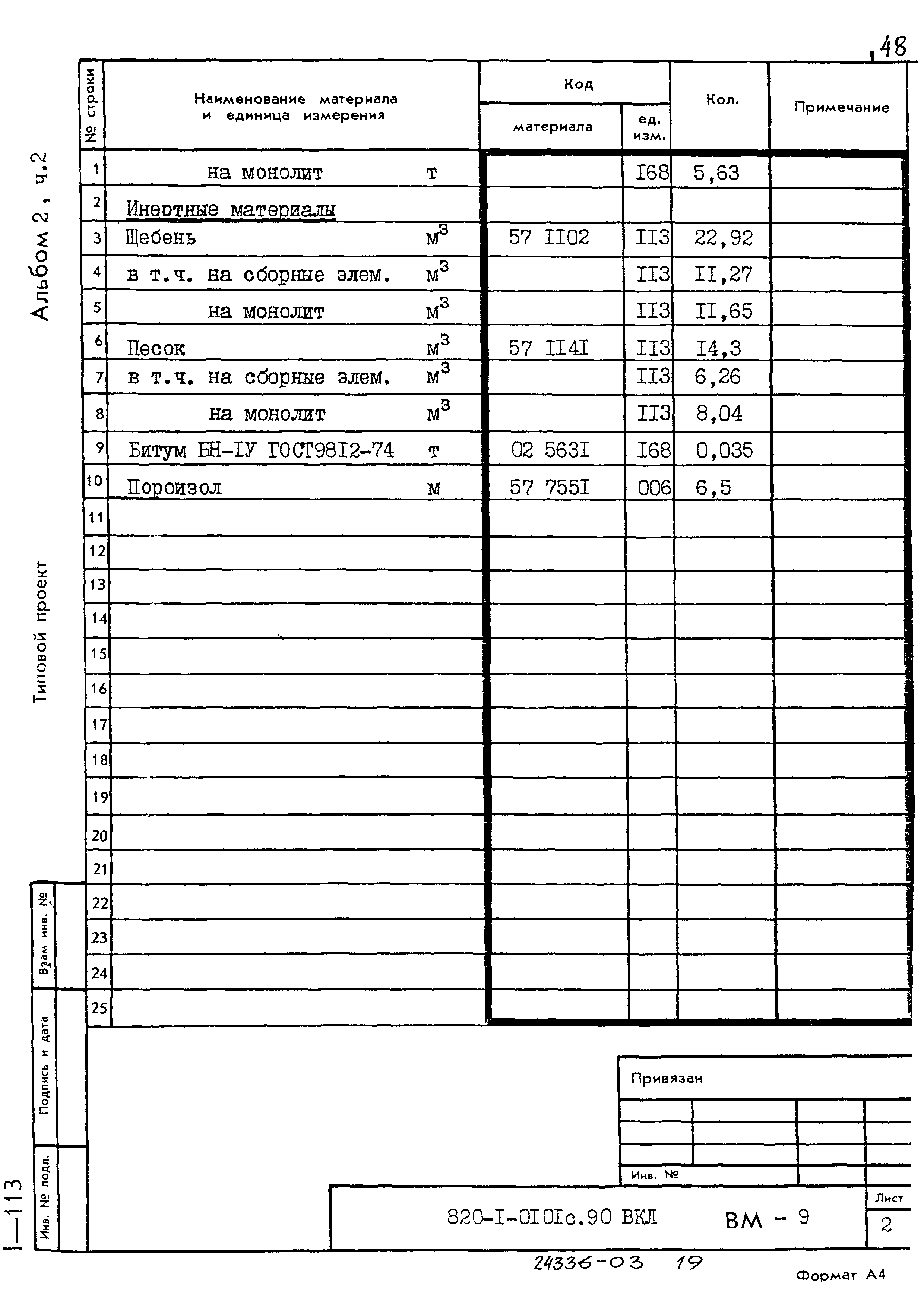 Типовые проектные решения 820-1-0101с.90