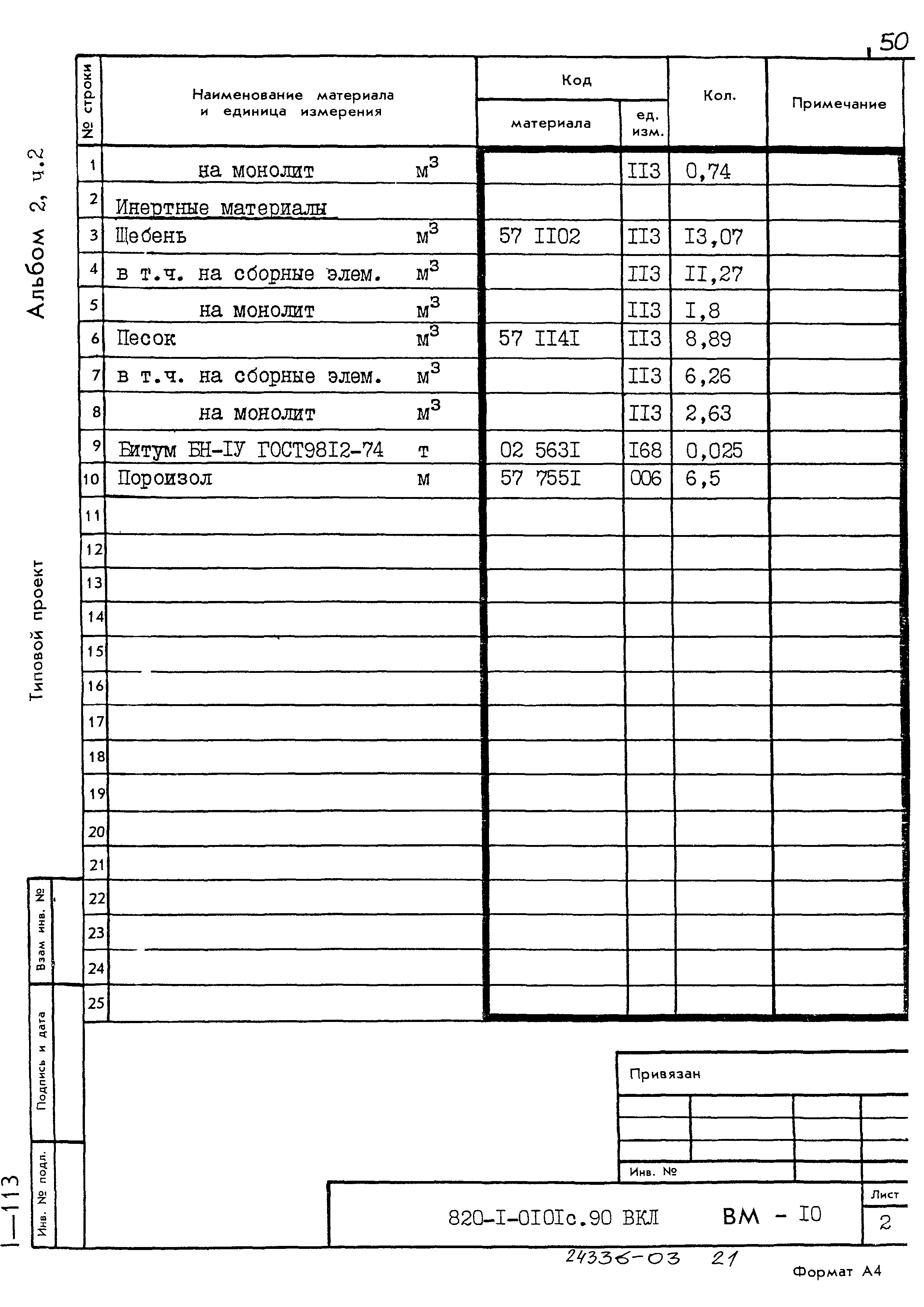 Типовые проектные решения 820-1-0101с.90