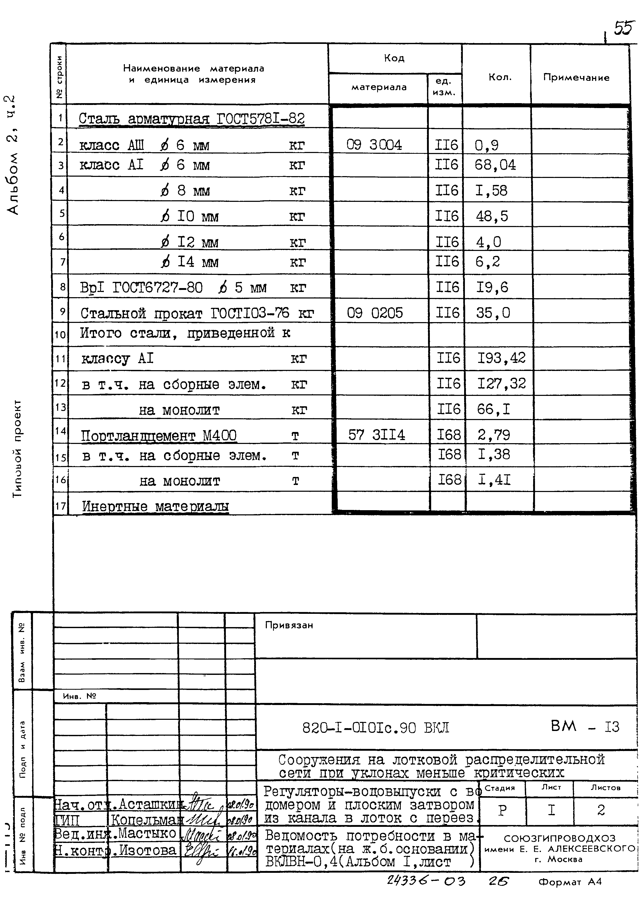 Типовые проектные решения 820-1-0101с.90